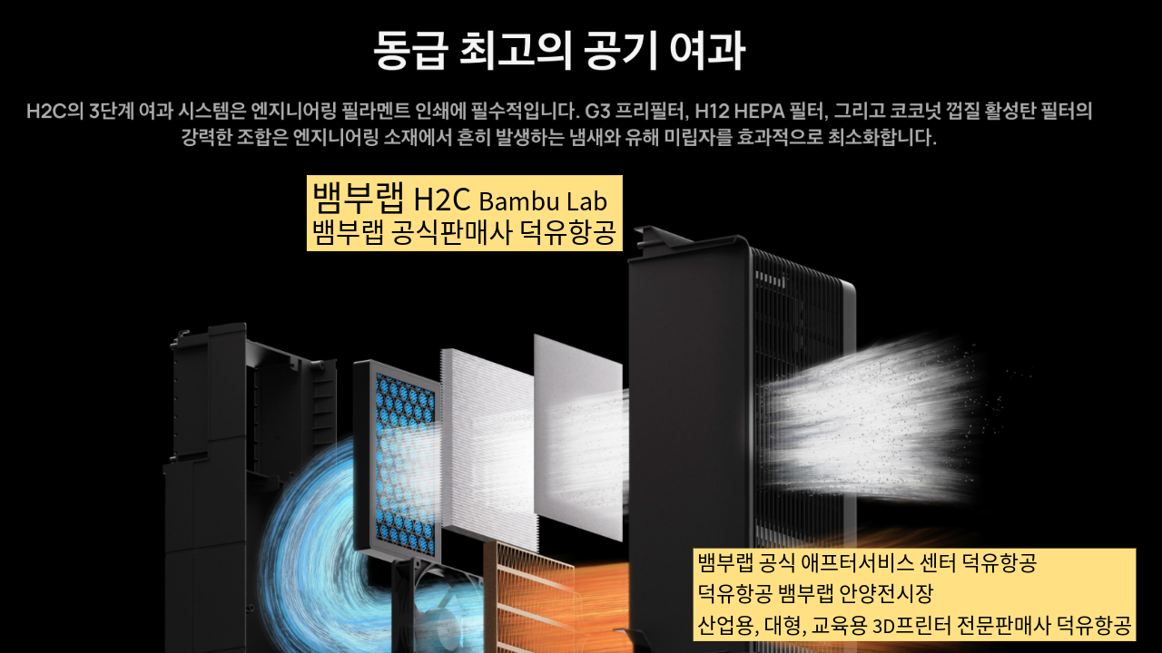 뱀부랩 H2C 모델은가장 완성도 높은 뱀부랩 3D프린터 모델입니다. 테크레이더 리뷰외2개의 제품리뷰,  #Bambulab #뱀부랩 #H2C #덕유항공 #리뷰 #완성도