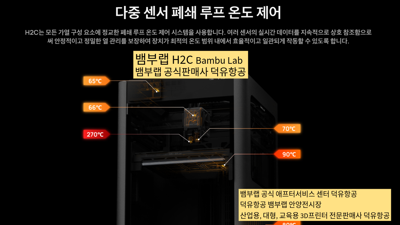 뱀부랩 H2C 모델은가장 완성도 높은 뱀부랩 3D프린터 모델입니다. 테크레이더 리뷰외2개의 제품리뷰,  #Bambulab #뱀부랩 #H2C #덕유항공 #리뷰 #완성도
