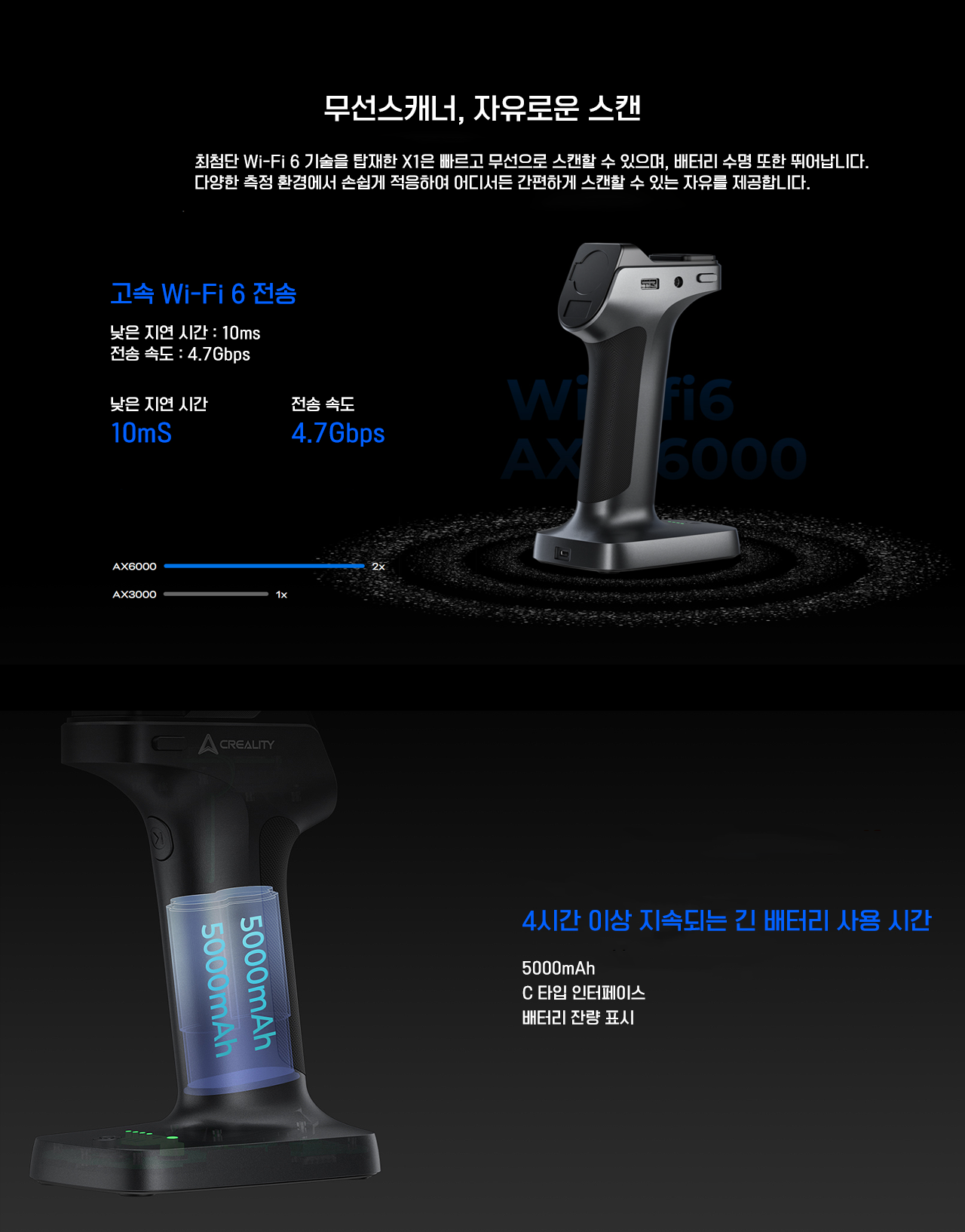 크리얼리티 3D스캐너 서문 X1 0.02mm(최대정밀도) 4 in 1, NIR, 제품 장점 소개 #크리얼리티 #SermoonX1