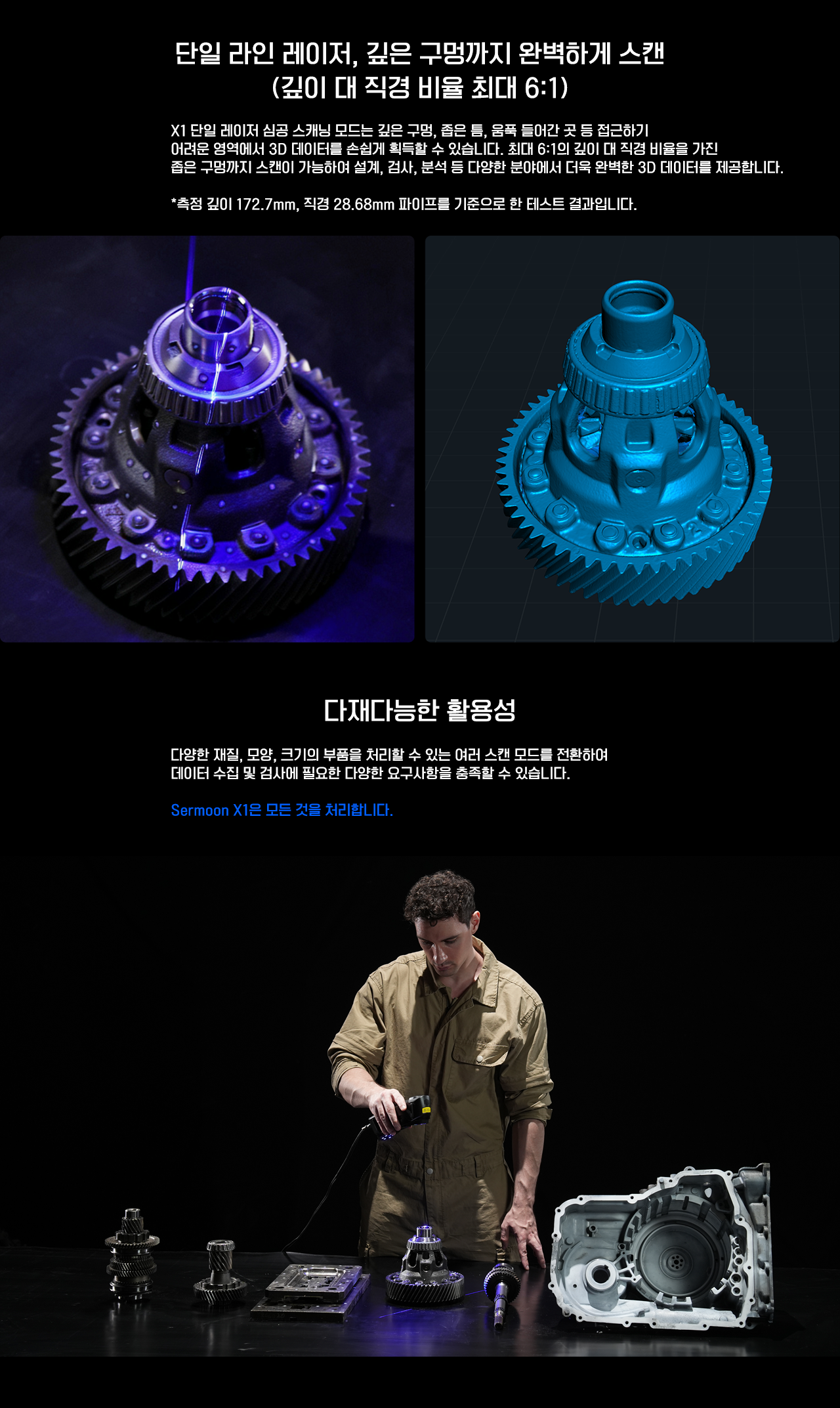 크리얼리티 3D스캐너 서문 X1 0.02mm(최대정밀도) 4 in 1, NIR, 제품 장점 소개 #크리얼리티 #SermoonX1
