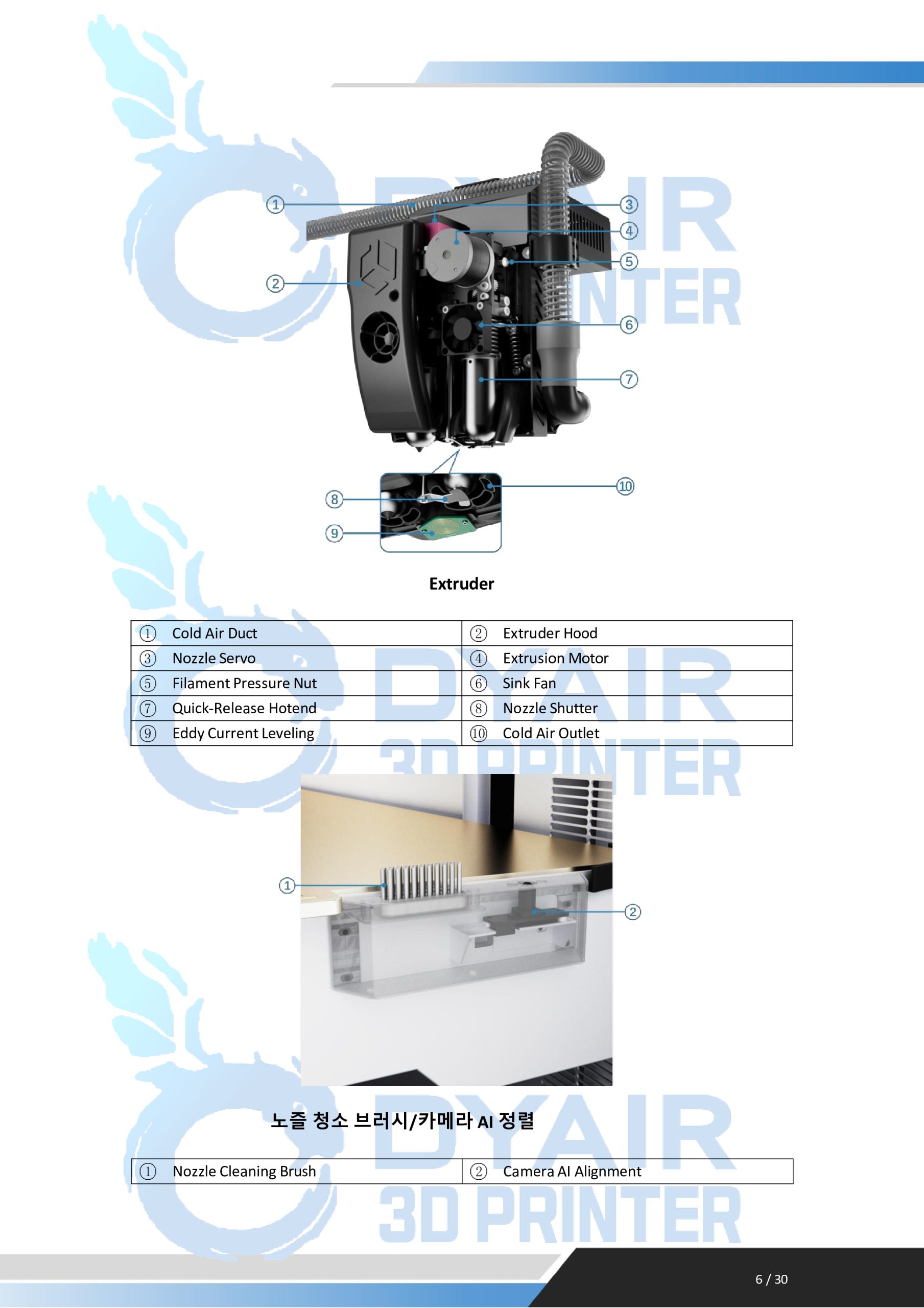 CreatBot D1000 Pro HS 5배 더 빨리진 3D프린터, 크리에이트봇 D1000 프로 HS #크리에이트봇 #덕유항공 , 최대 1미터, #매뉴얼 #가구회사