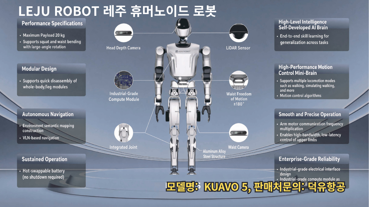 Leju Robot, 레주 휴머노이드 로봇, KUAVO 5 덕유항공