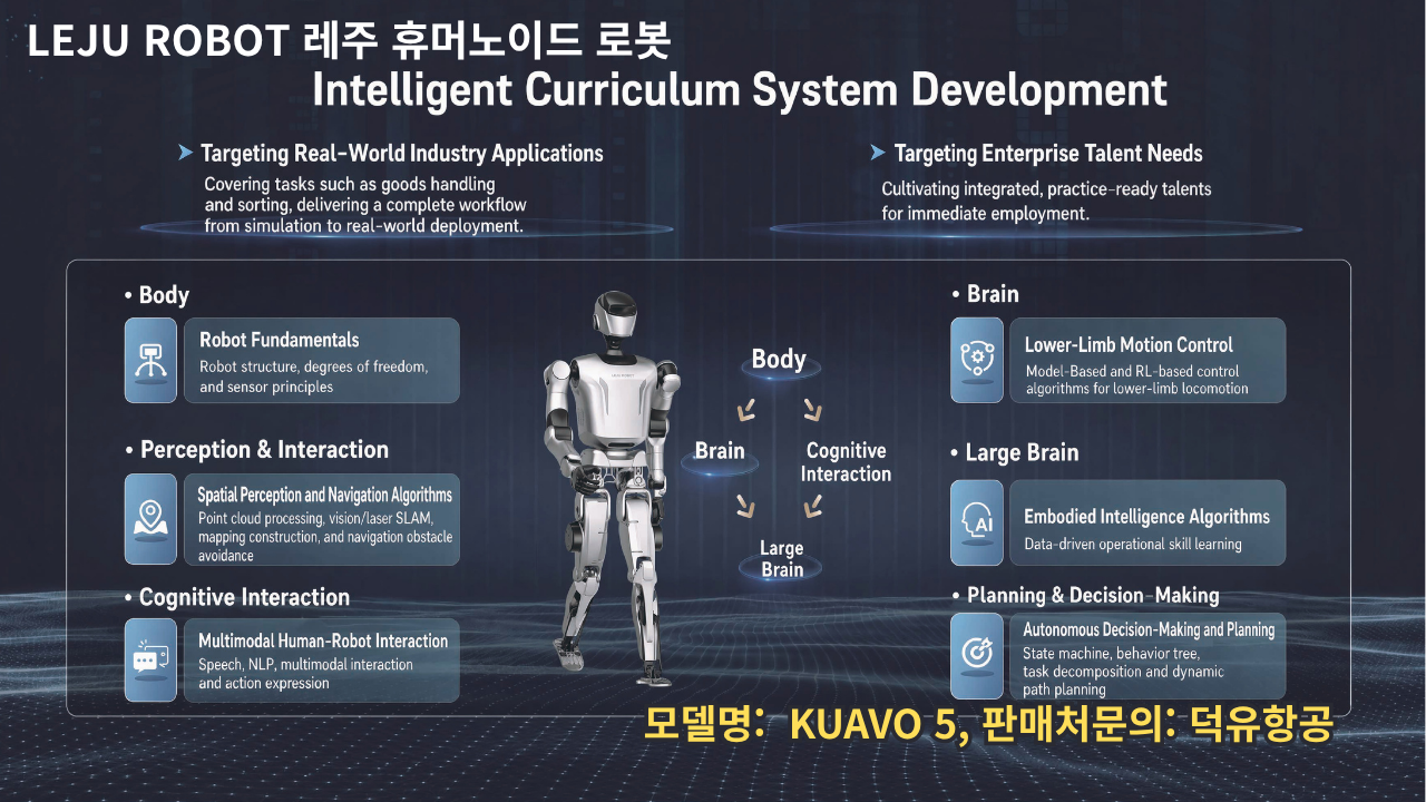 Leju Robot, 레주 휴머노이드 로봇, KUAVO 5 덕유항공
