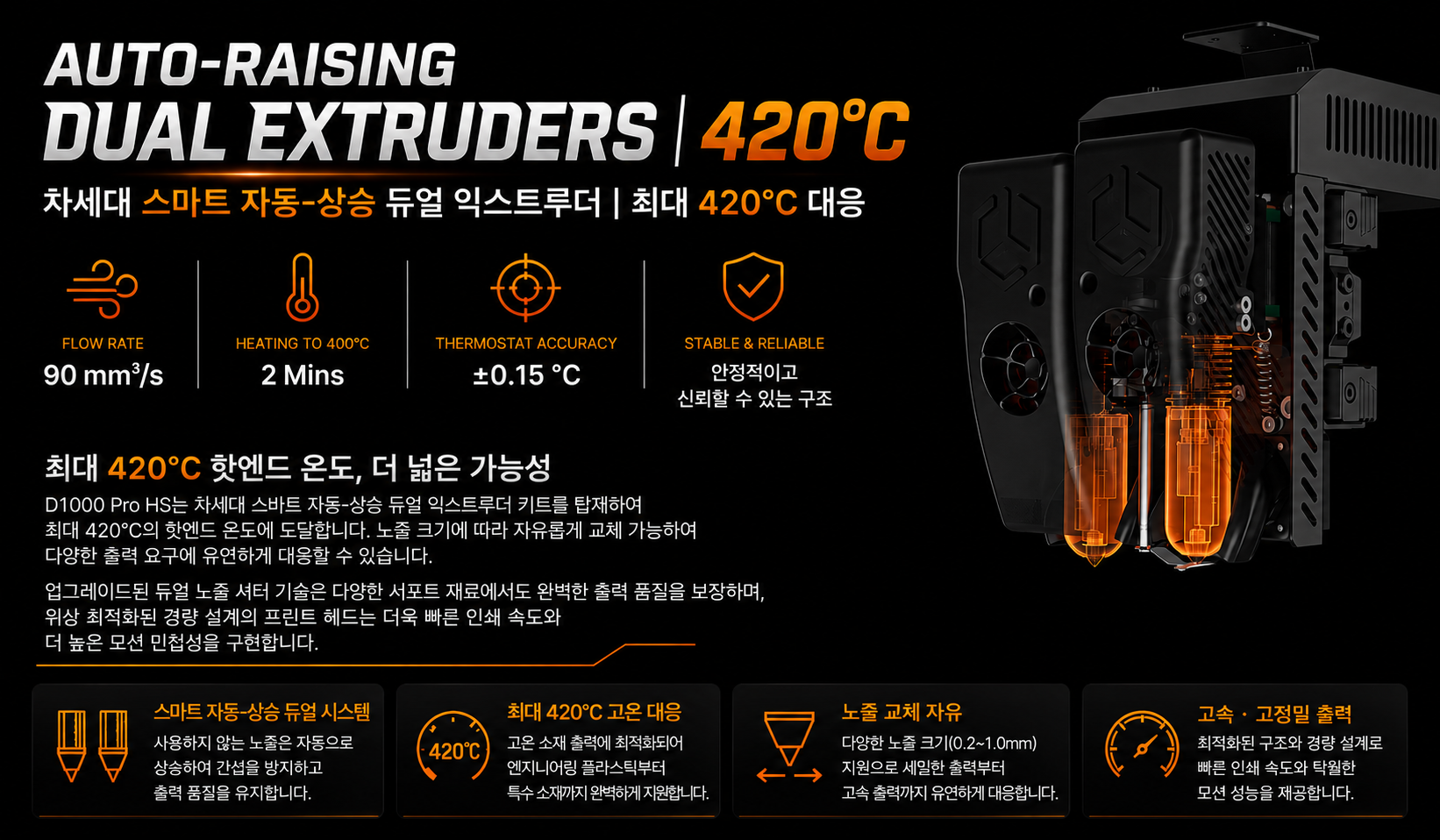 대형 3D프린터 전문판매회사, Mingda, Creatbot, Intamsys. 밍다, 크리에이트봇, 인탐시스 판매 배송 설치 교육전문 덕유항공