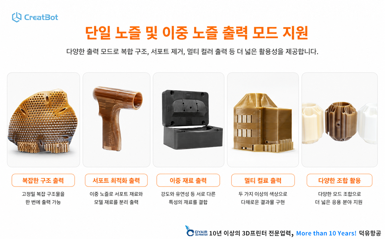 CreatBot 3D프린터 PEEK-250 판매사 덕유항공