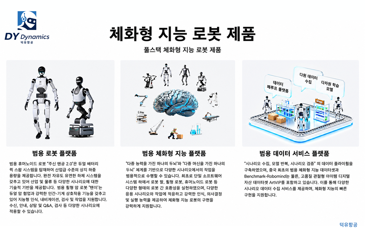 X-Humanoid 휴머노이드 로봇, 천공 3.0(TianKong)