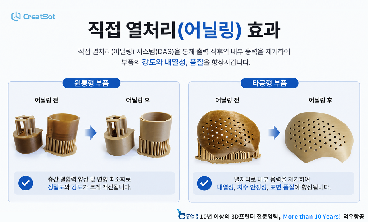 CreatBot PEEK-300 판매사