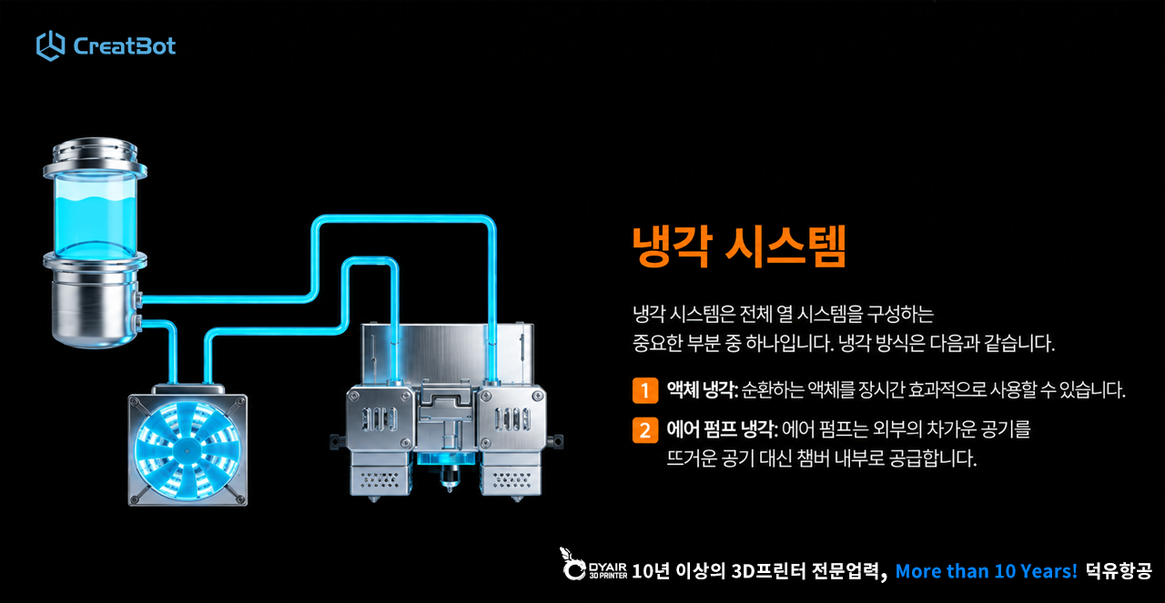 CreatBot PEEK-300 판매사