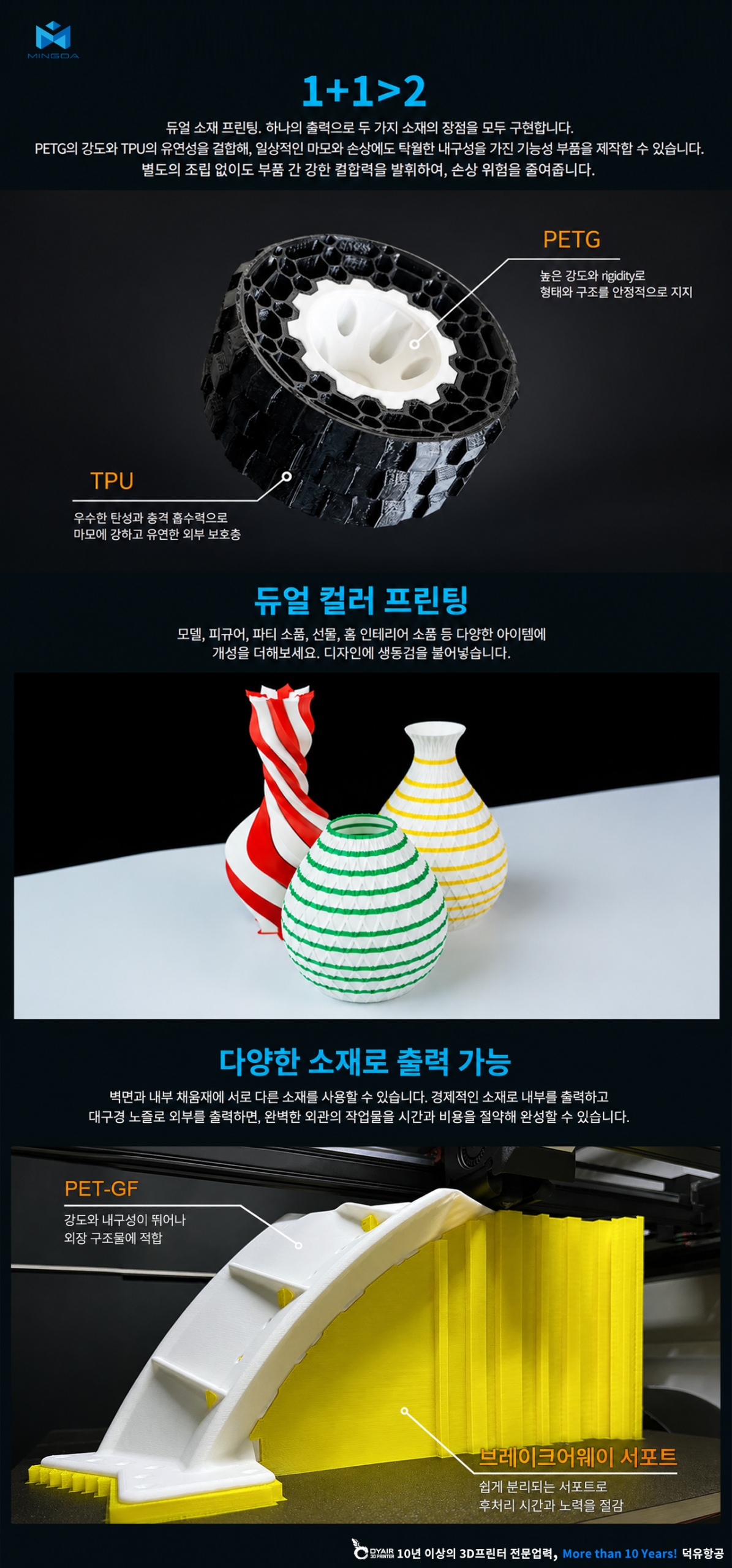MINGDA MD-400D 3D프린터, 밍다 산업용 대형 3D프린터 모델명 MD400D