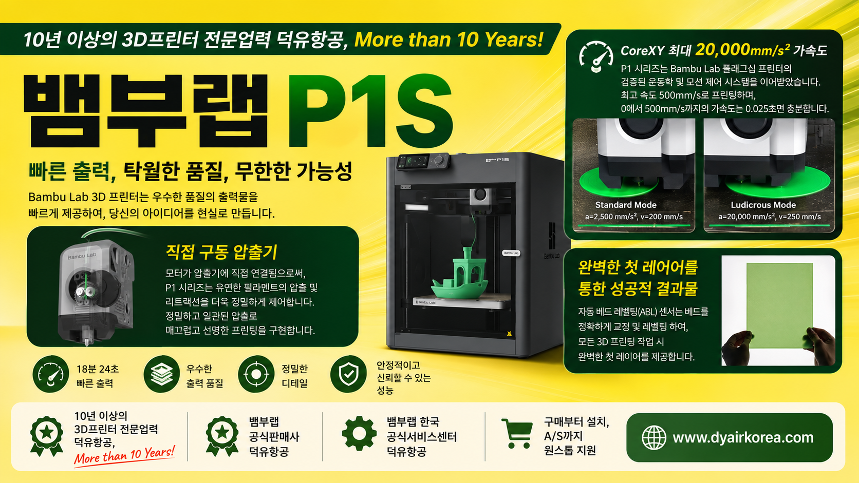 뱀부랩 P1S 3D프린터가 아직도 베스트 셀링 모델인 이유는?, Bambu Lab P1S 3D Printer