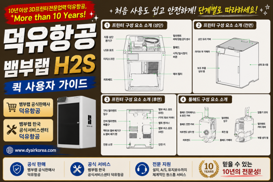 뱀부랩 H2S 퀵 사용자 매뉴얼 가이드