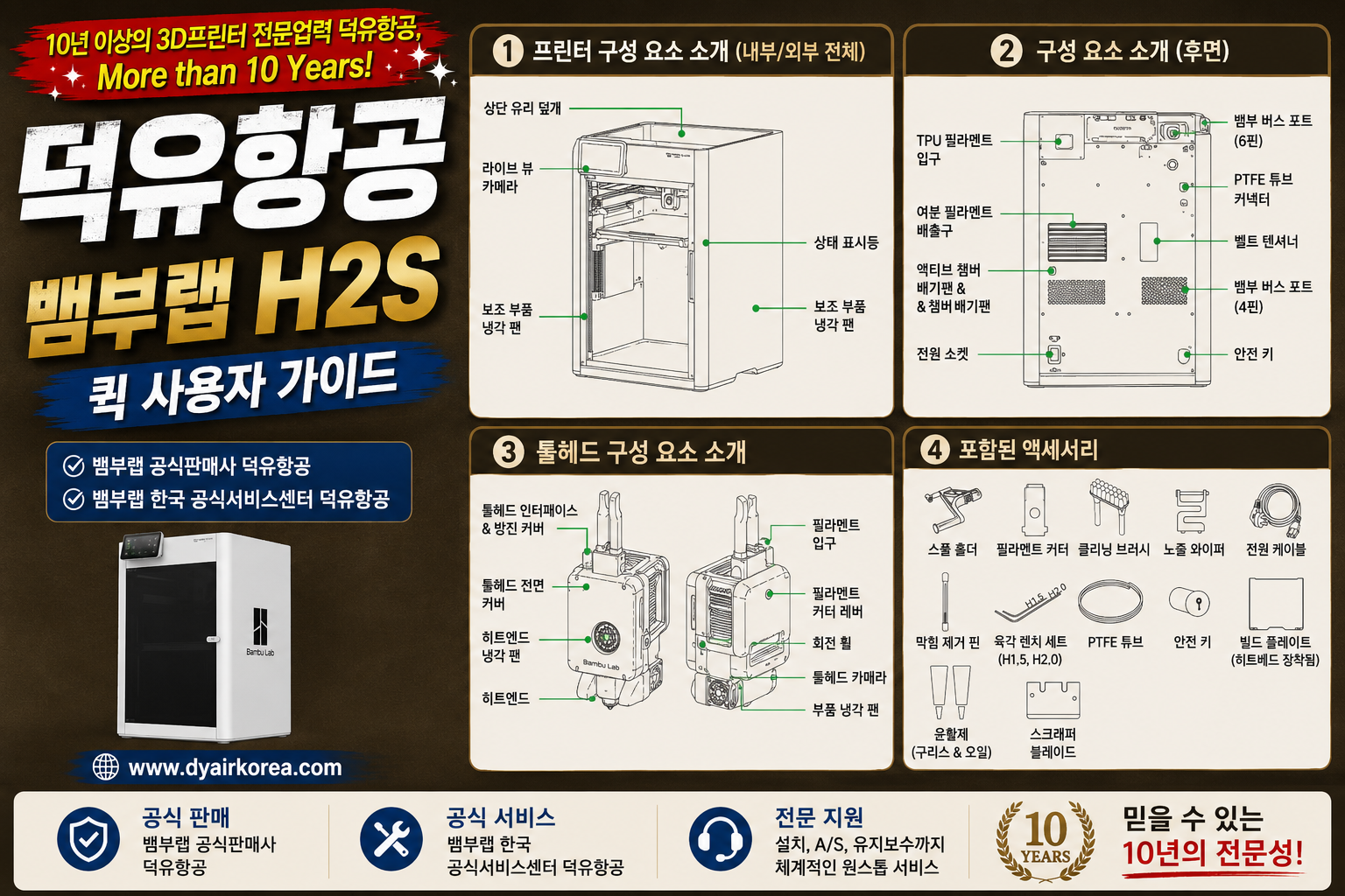 뱀부랩 H2S 퀵 사용자 매뉴얼 가이드