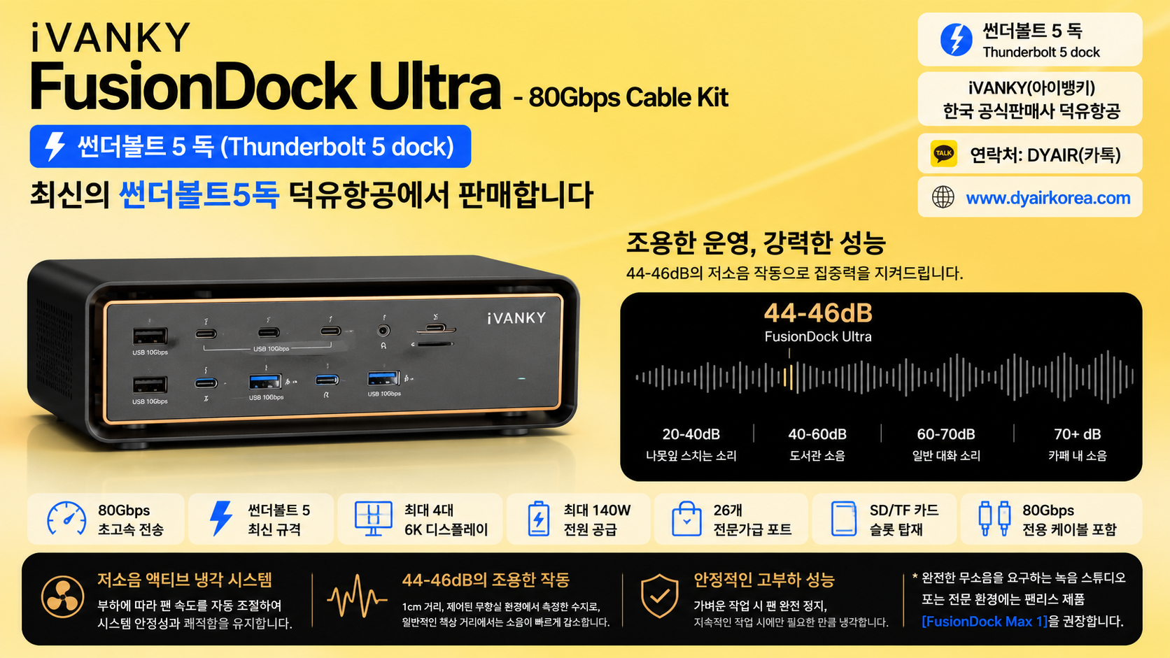 iVANKY FusionDock Ultra 썬더볼트5 독