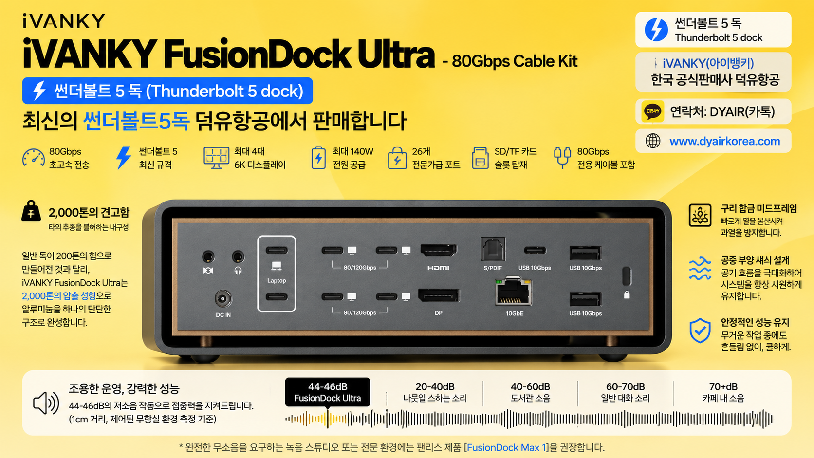 iVANKY FusionDock Ultra 썬더볼트5 독