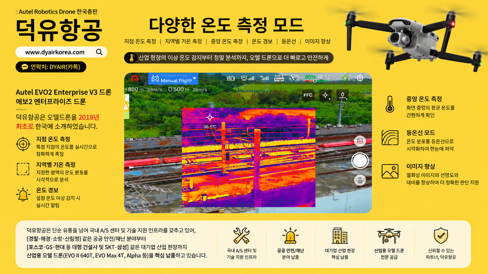 Autel Robotics Drone Evo2 Enterprise V3 드론 한국총판 덕유항공