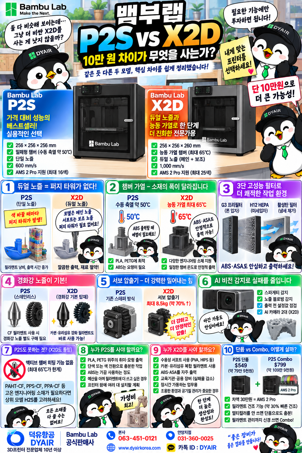 뱀부랩 P2S