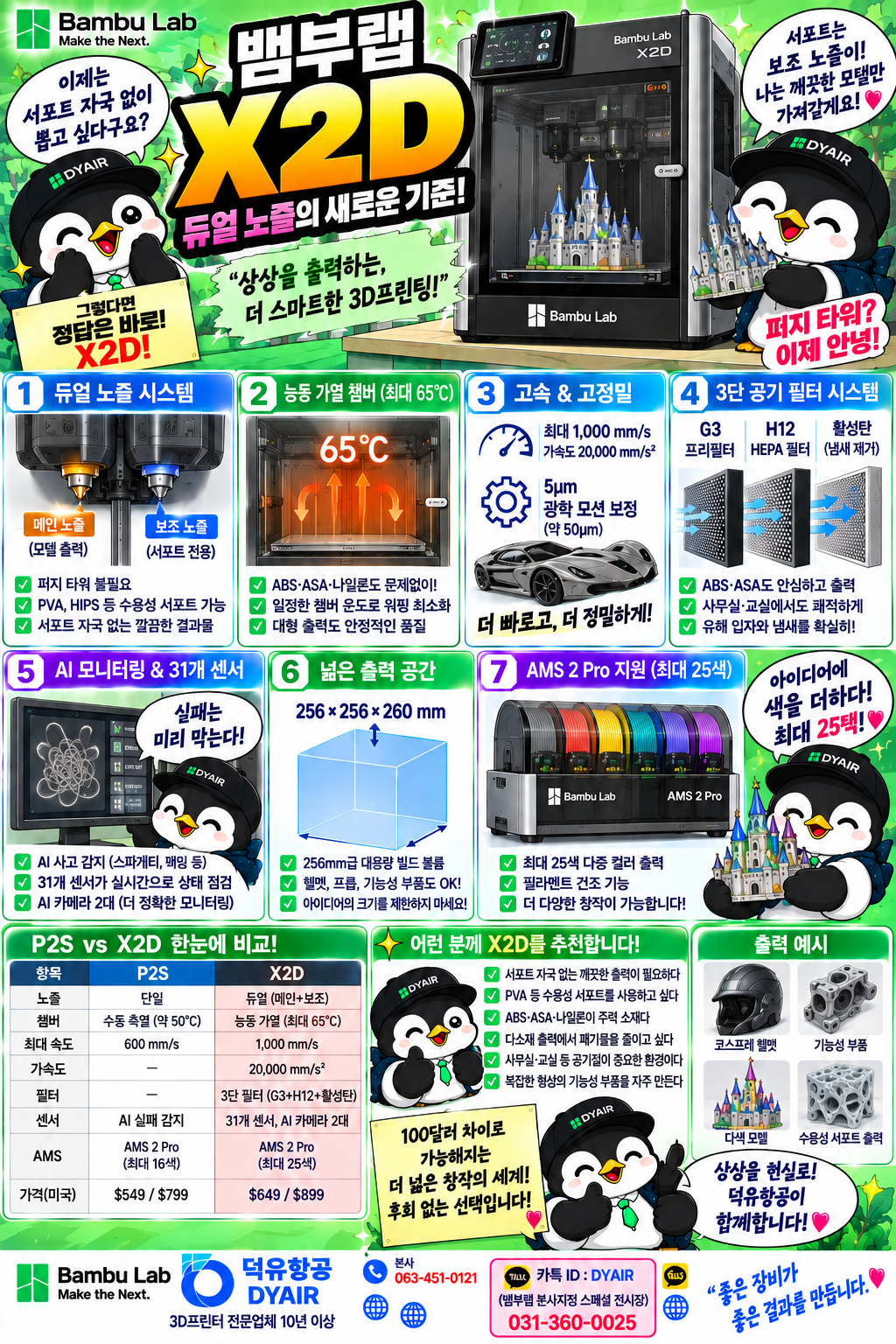 뱀부랩 X2D