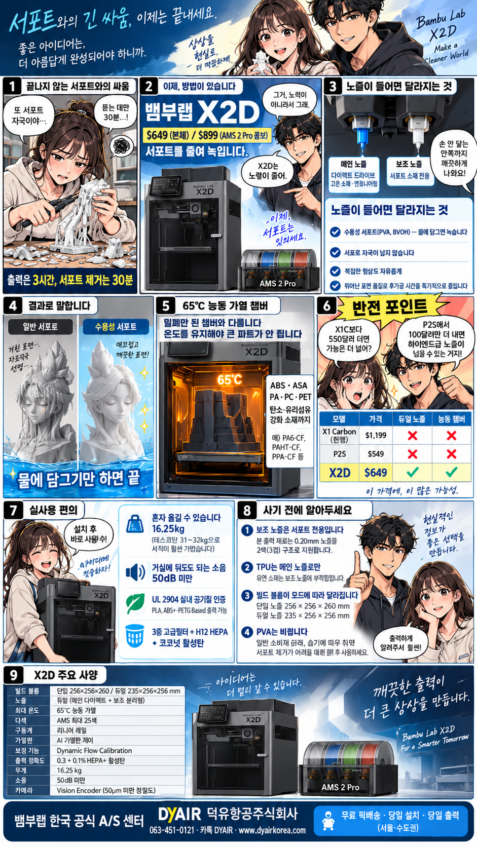 뱀부랩 X2D, 2026년9월 판매가 1,099.000원, 뱀부랩 X2D 콤보가격 1,349,000원