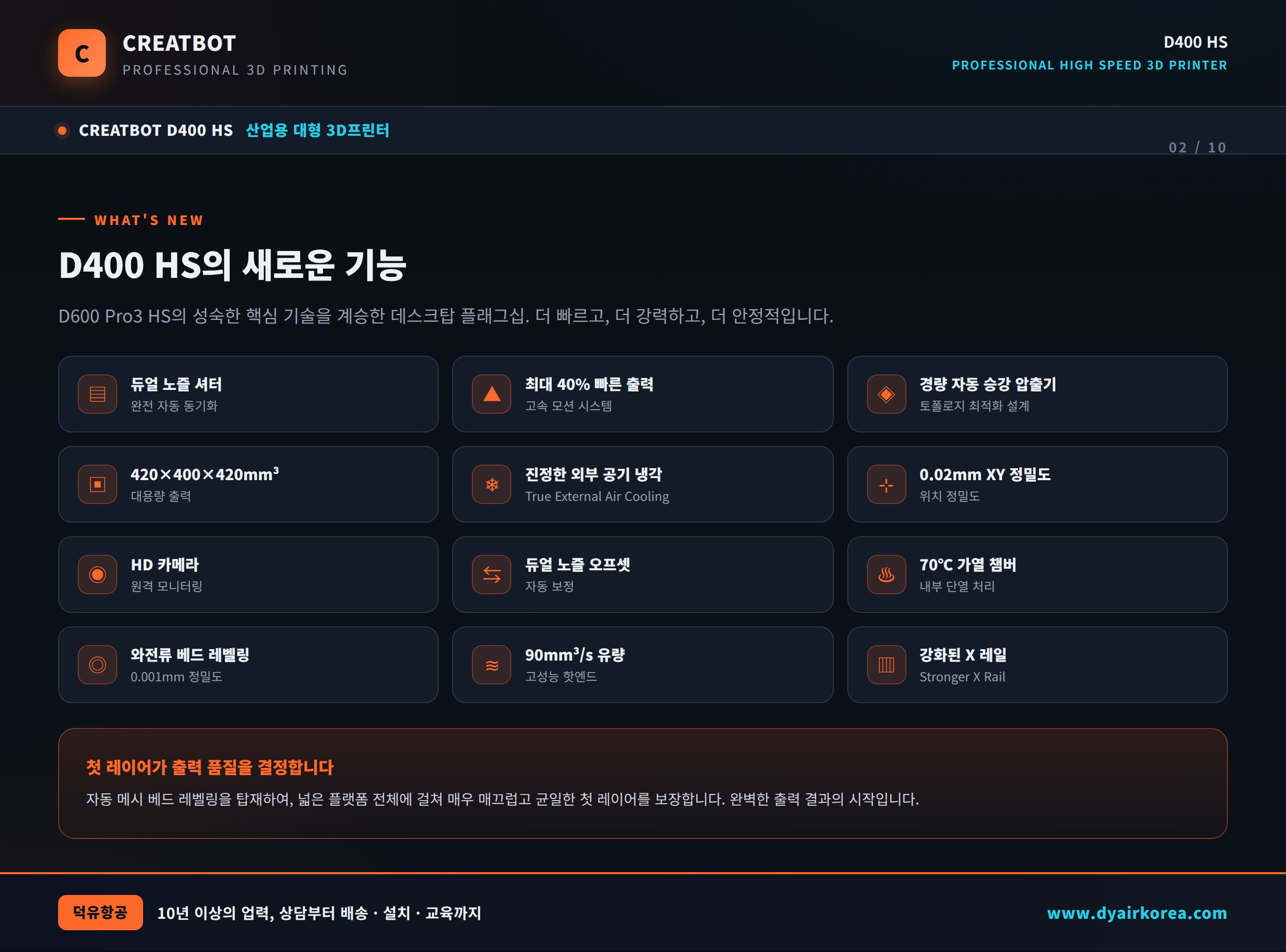 CREATBOT D400 HS, 산업용 대형 3D프린터