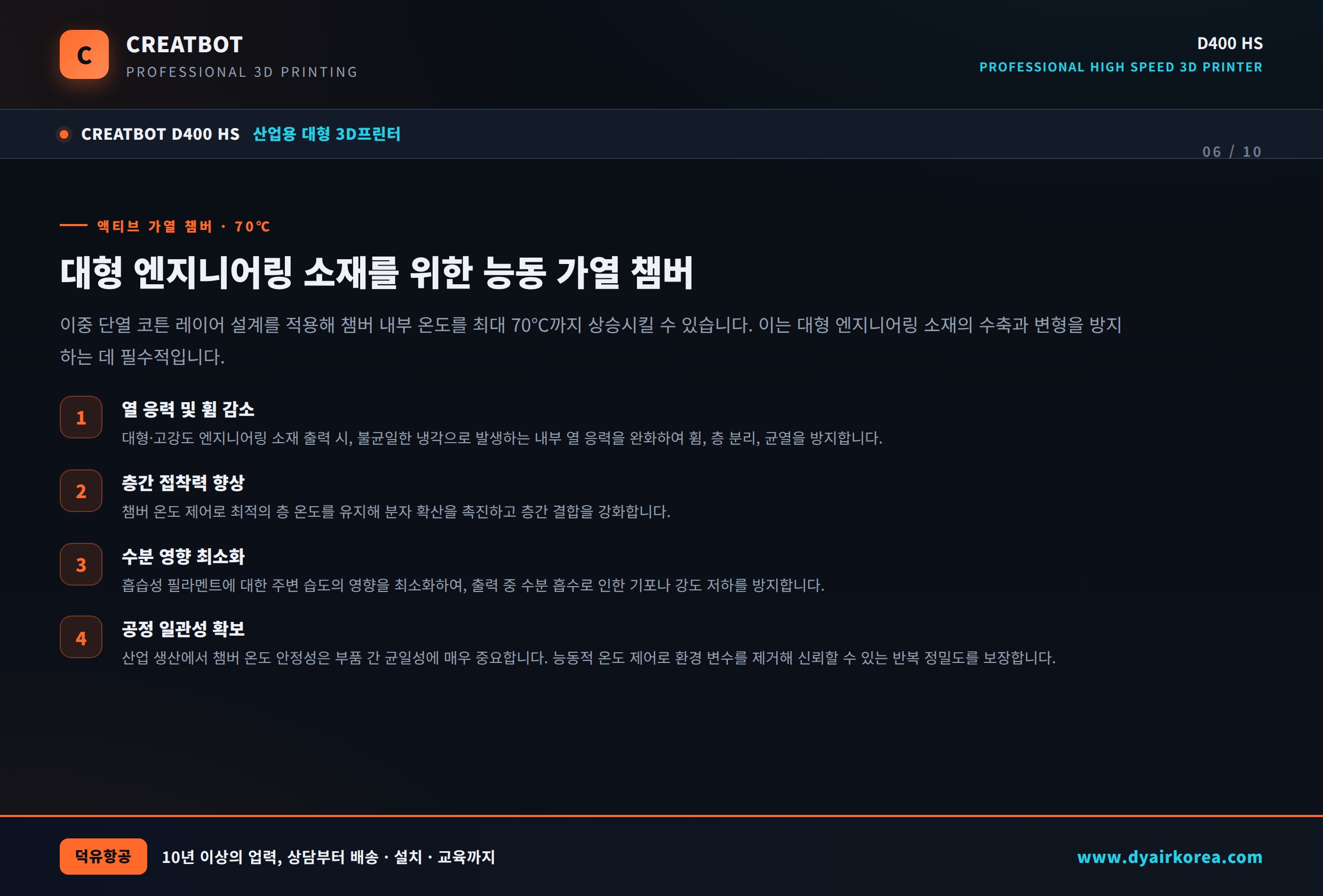 CREATBOT D400 HS, 산업용 대형 3D프린터