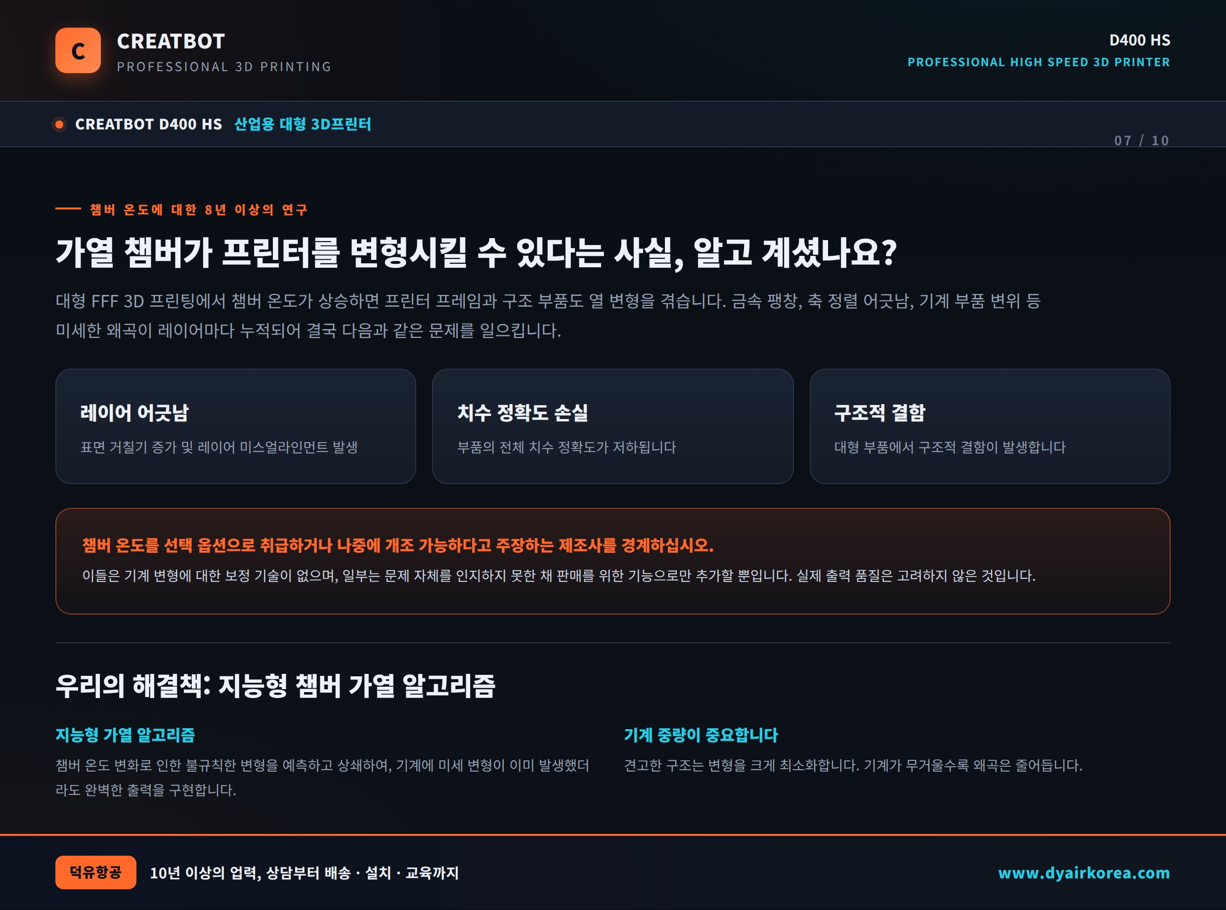 CREATBOT D400 HS, 산업용 대형 3D프린터