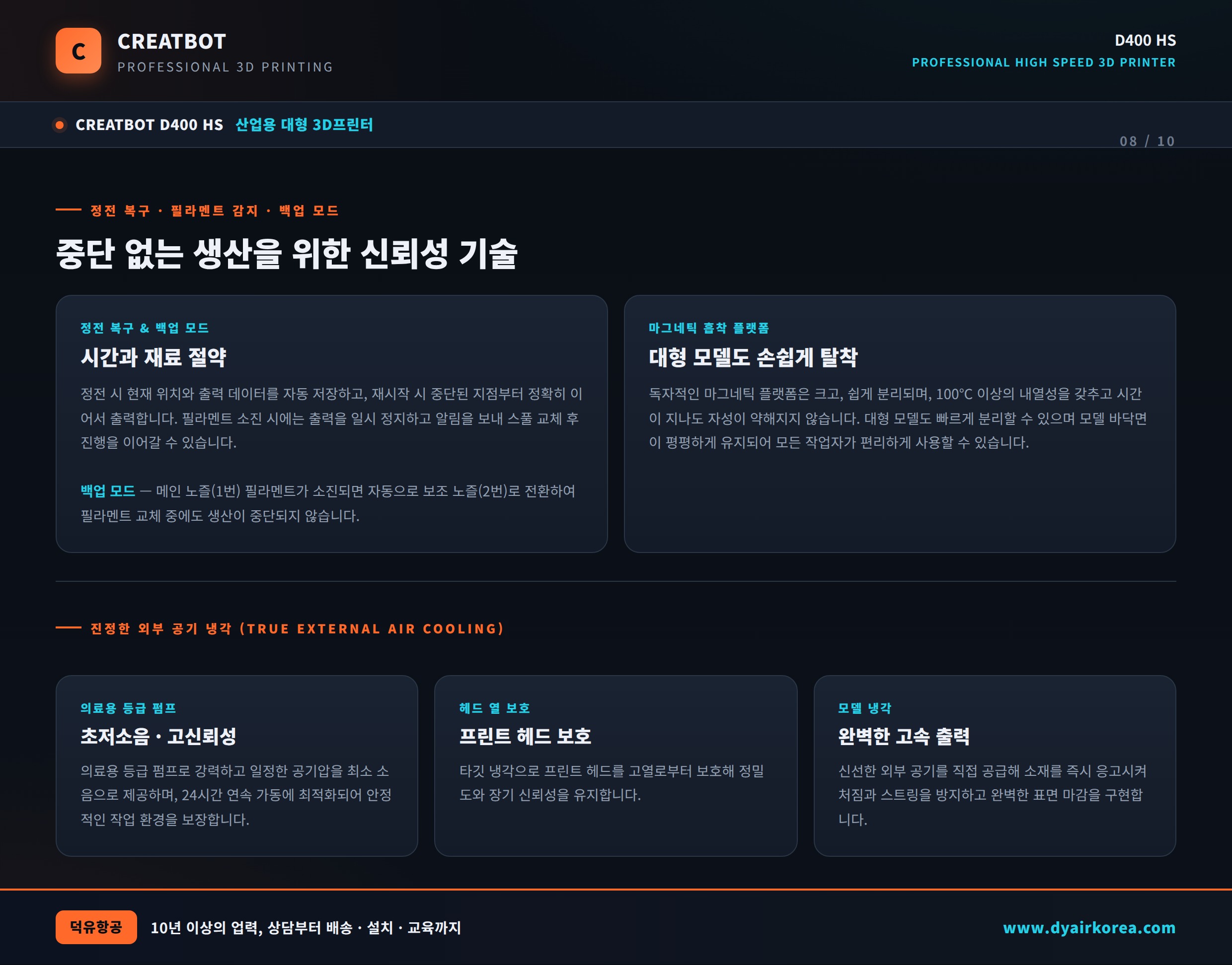 CREATBOT D400 HS, 산업용 대형 3D프린터