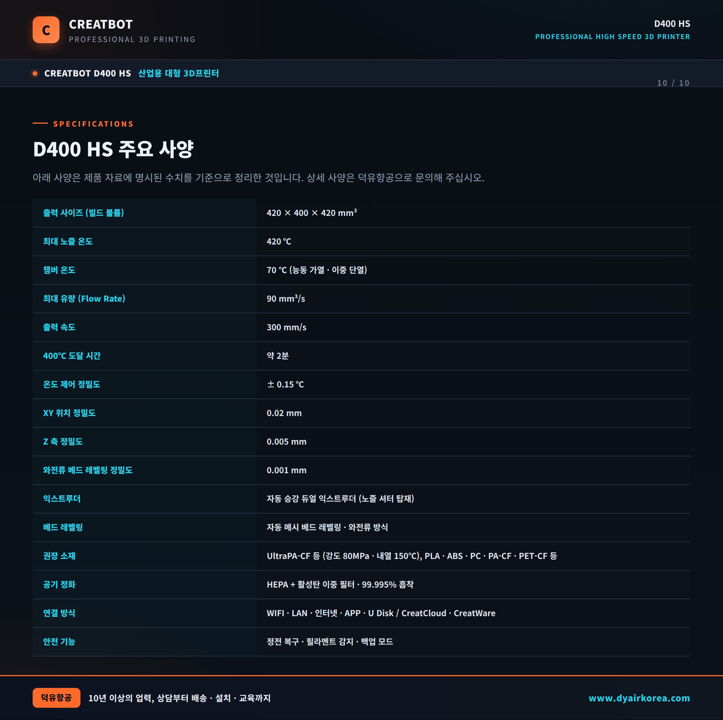 CREATBOT D400 HS, 산업용 대형 3D프린터