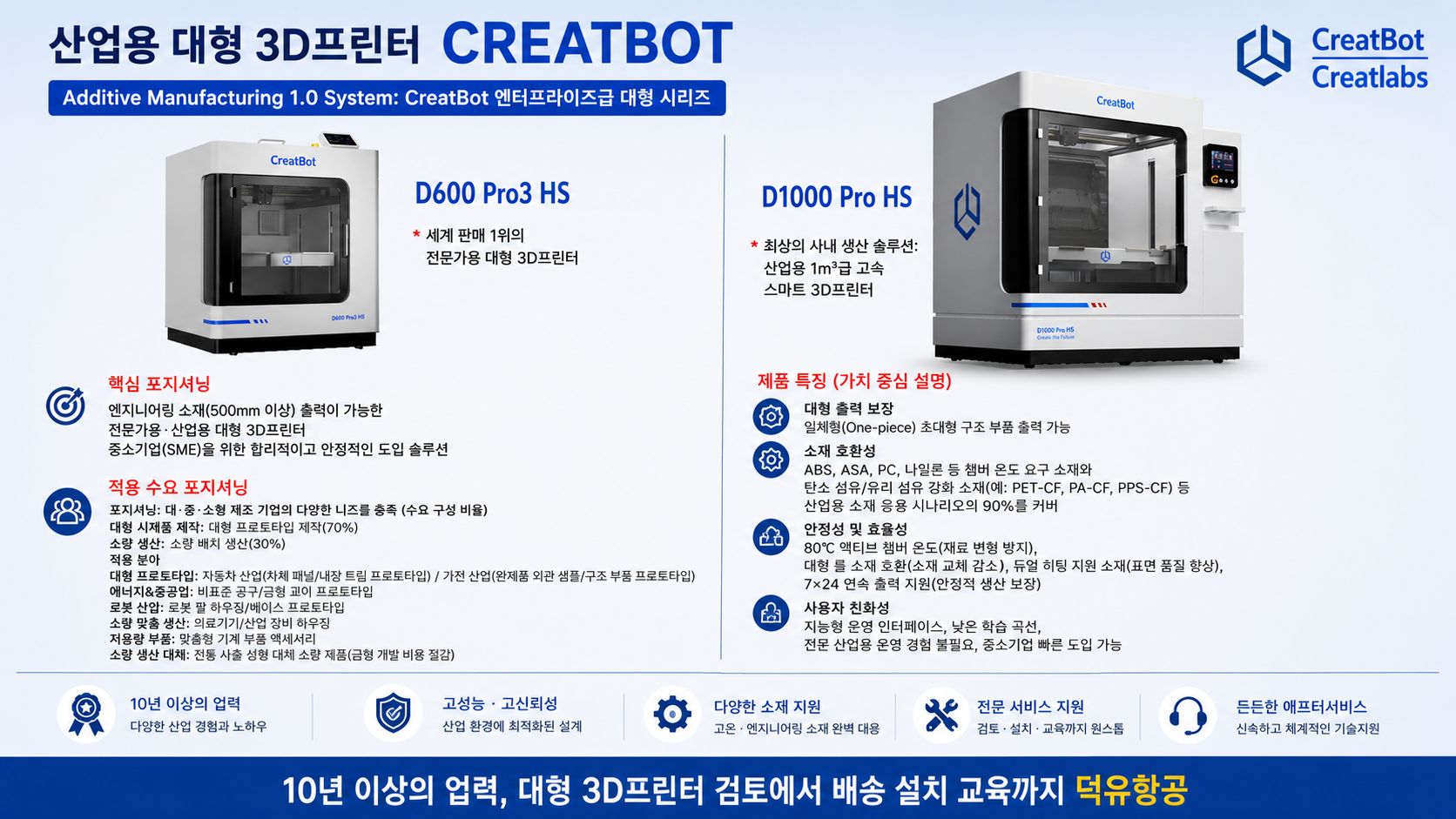 CREATBOT 3D 프린터 전 모델 소개 , 2026년 하반기 제품 카다로그