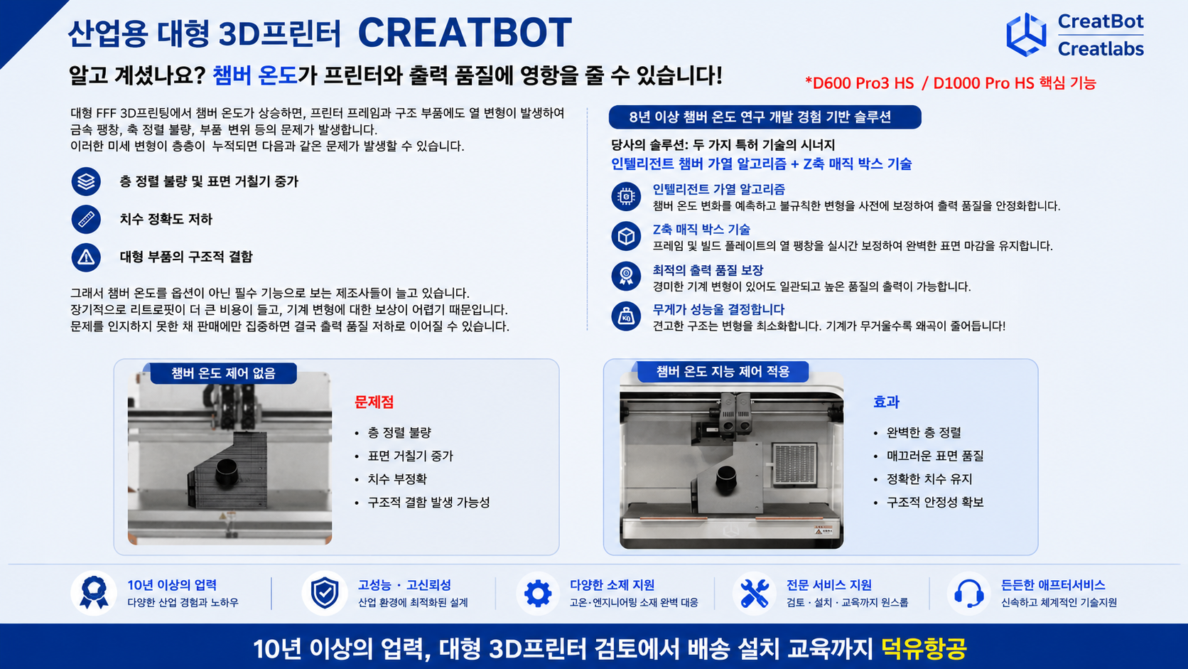 CREATBOT 3D 프린터 전 모델 소개 , 2026년 하반기 제품 카다로그