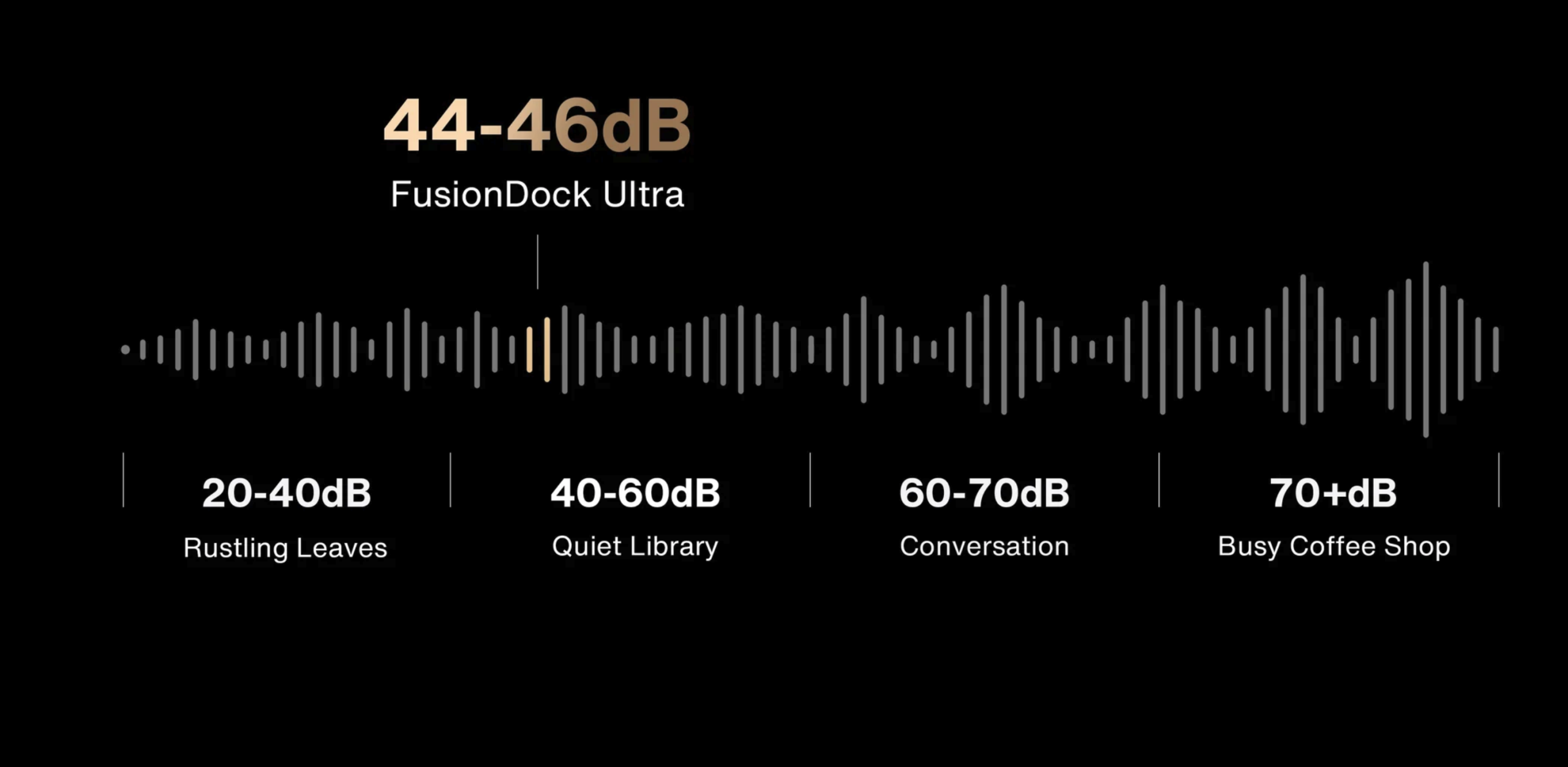 iVANKY 퓨전독 울트라(FusionDock Ultra) — 애플 실리콘 맥을 위한 최종 병기, 쿼드 디스플레이 & 10GbE 워크스테이션 도크