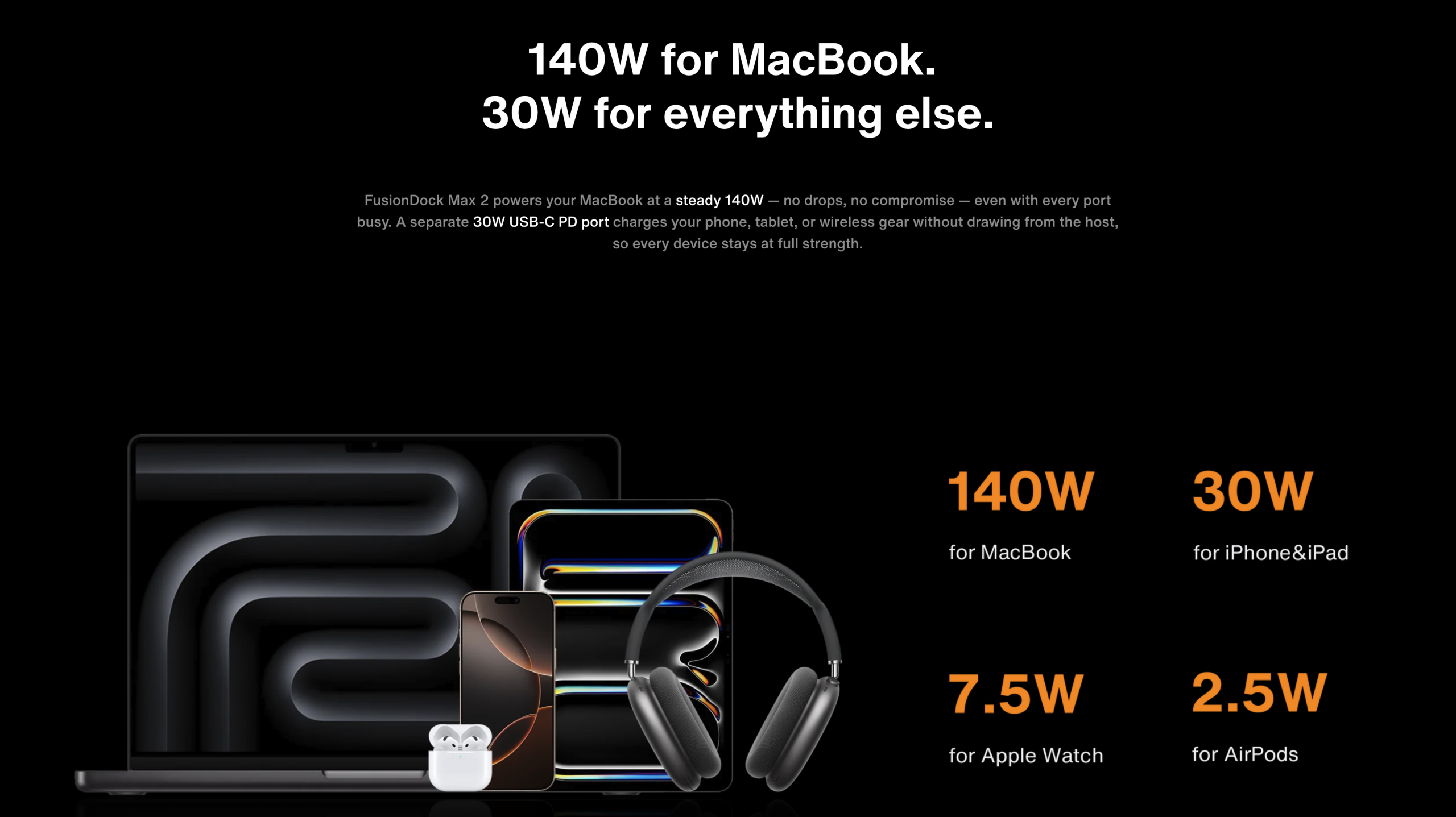 iVANKY 퓨전독 맥스 2(FusionDock Max 2) — 선더볼트 5 트리플 디스플레이 도크, 프로 워크플로우의 실용적 정답