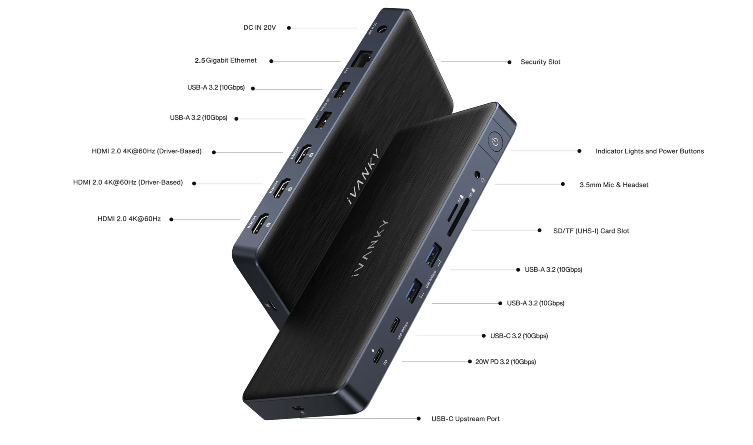 iVANKY 퓨전독 프로 1+(FusionDock Pro 1+) — M1/M2/M3 맥북을 트리플 4K 모니터로, 가장 합리적인 멀티모니터 해법