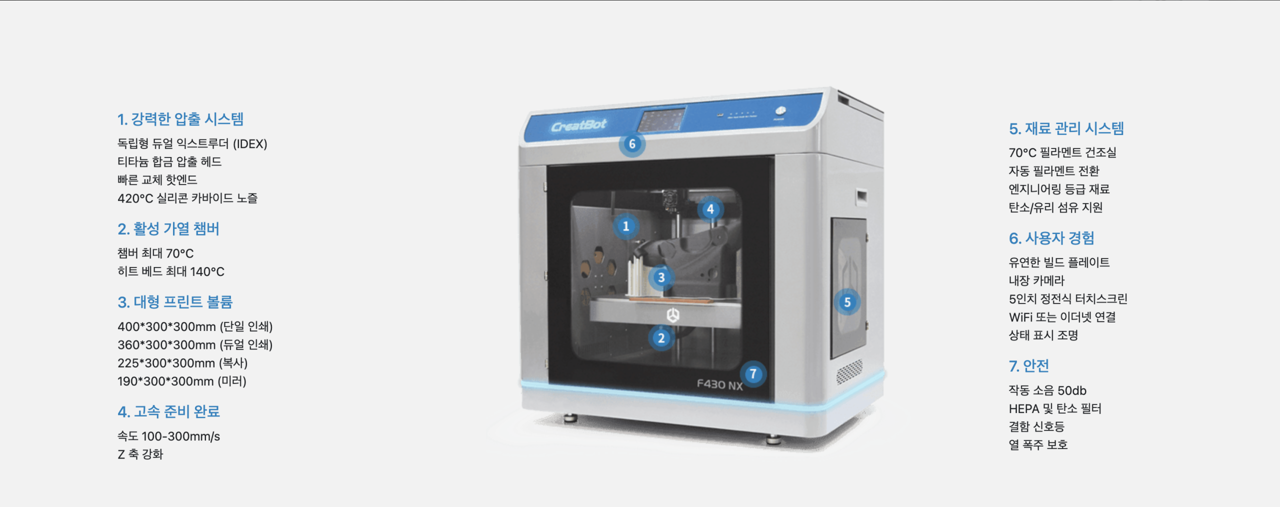 CreatBot F430 NX 3D프린터 — 5,000대 베스트셀러의 차세대, IDEX 듀얼 노즐로 완성하는 전문가용 고속 출력