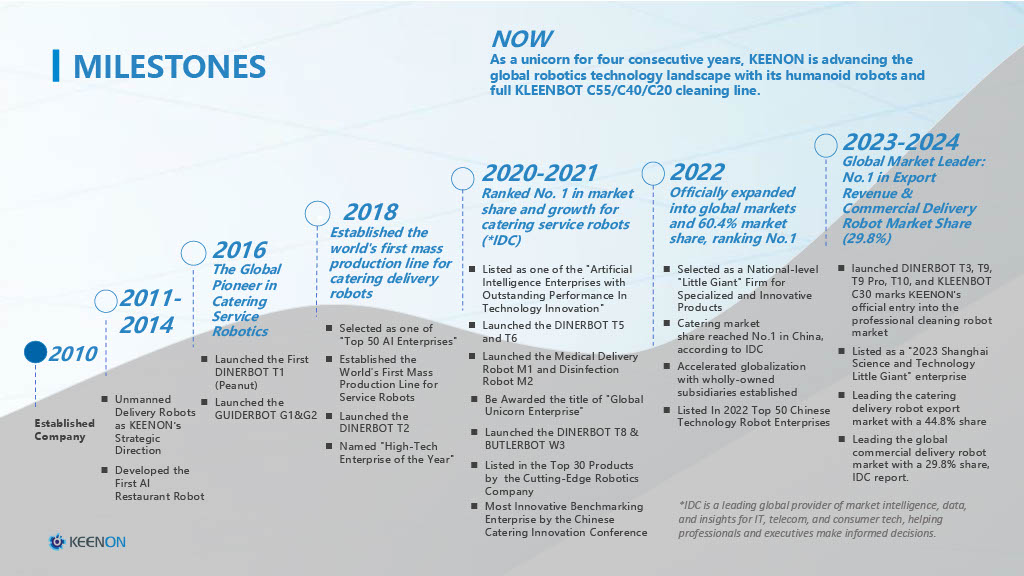 KEENON ROBOTICS 2026년 카다로그, 키논 로보틱스 제품설명