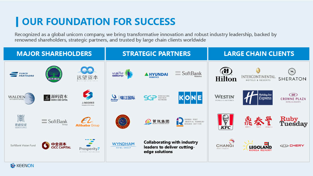KEENON ROBOTICS 2026년 카다로그, 키논 로보틱스 제품설명