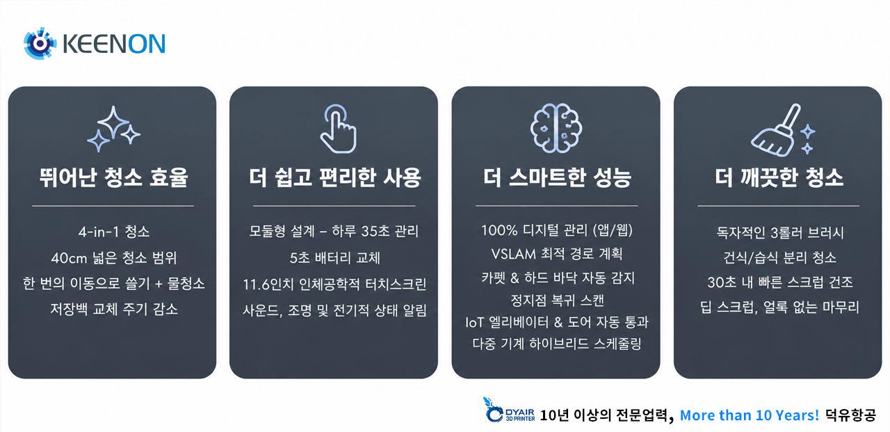 KEENON KLEENBOT C40 청소로봇, 3중브러시 시스템, 건식/습식 분리청소, 올인원 청소로봇