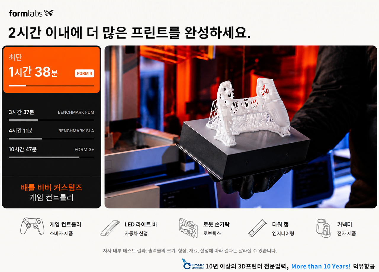 Formlabs Form 4, 폼랩스 폼4