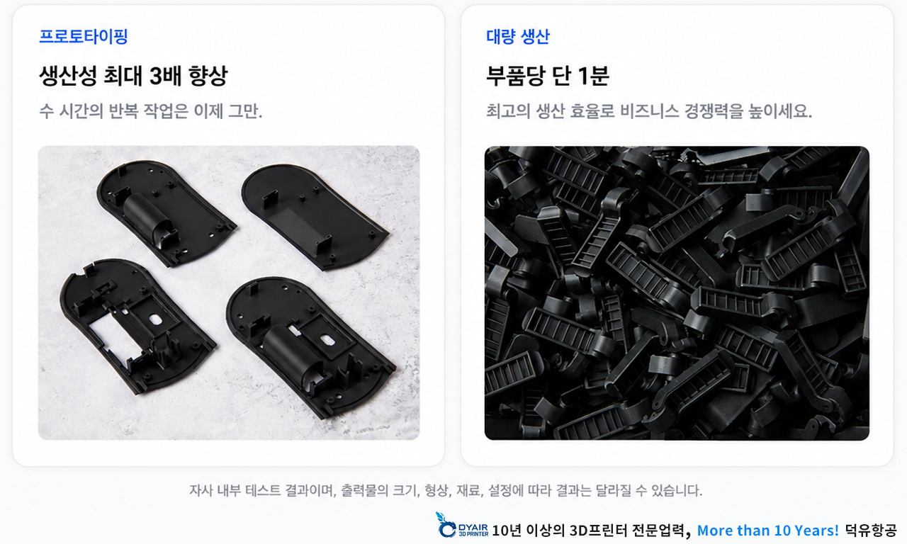 Formlabs Form 4, 폼랩스 폼4