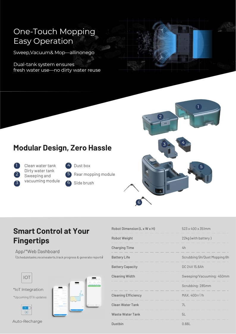KEENON ROBOTICS 제품소개, 키논 로보틱스 청소로봇