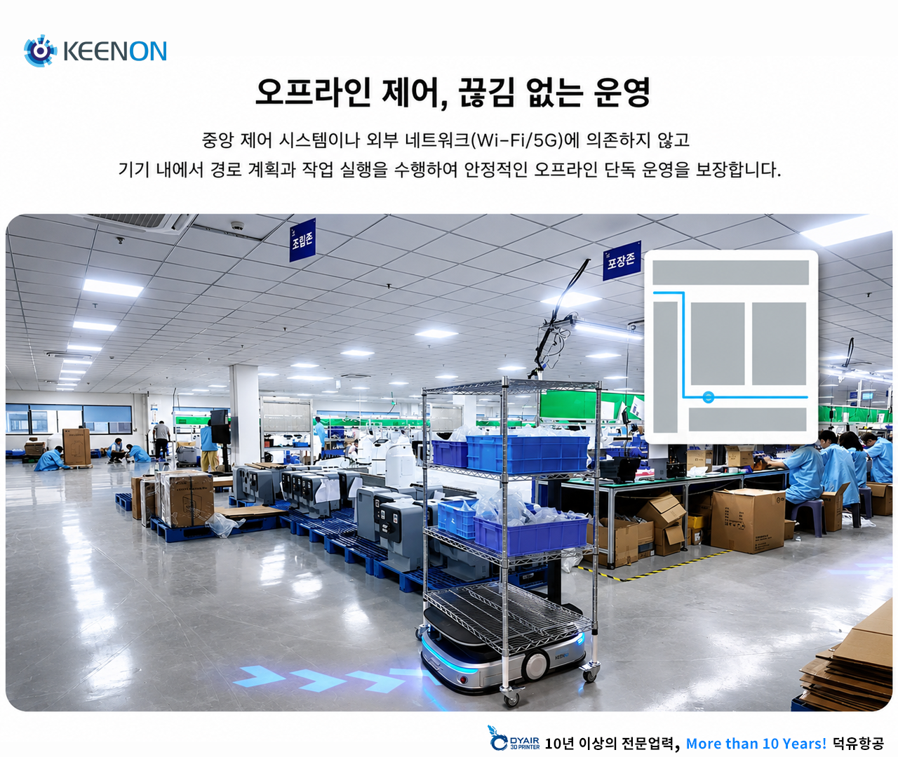 300kg을 들어올려 스스로 옮깁니다 — KEENON S300 고하중 지능형 배송로봇 · 섀시 높이 23cm · 배포 1일, 물류센터 자동화