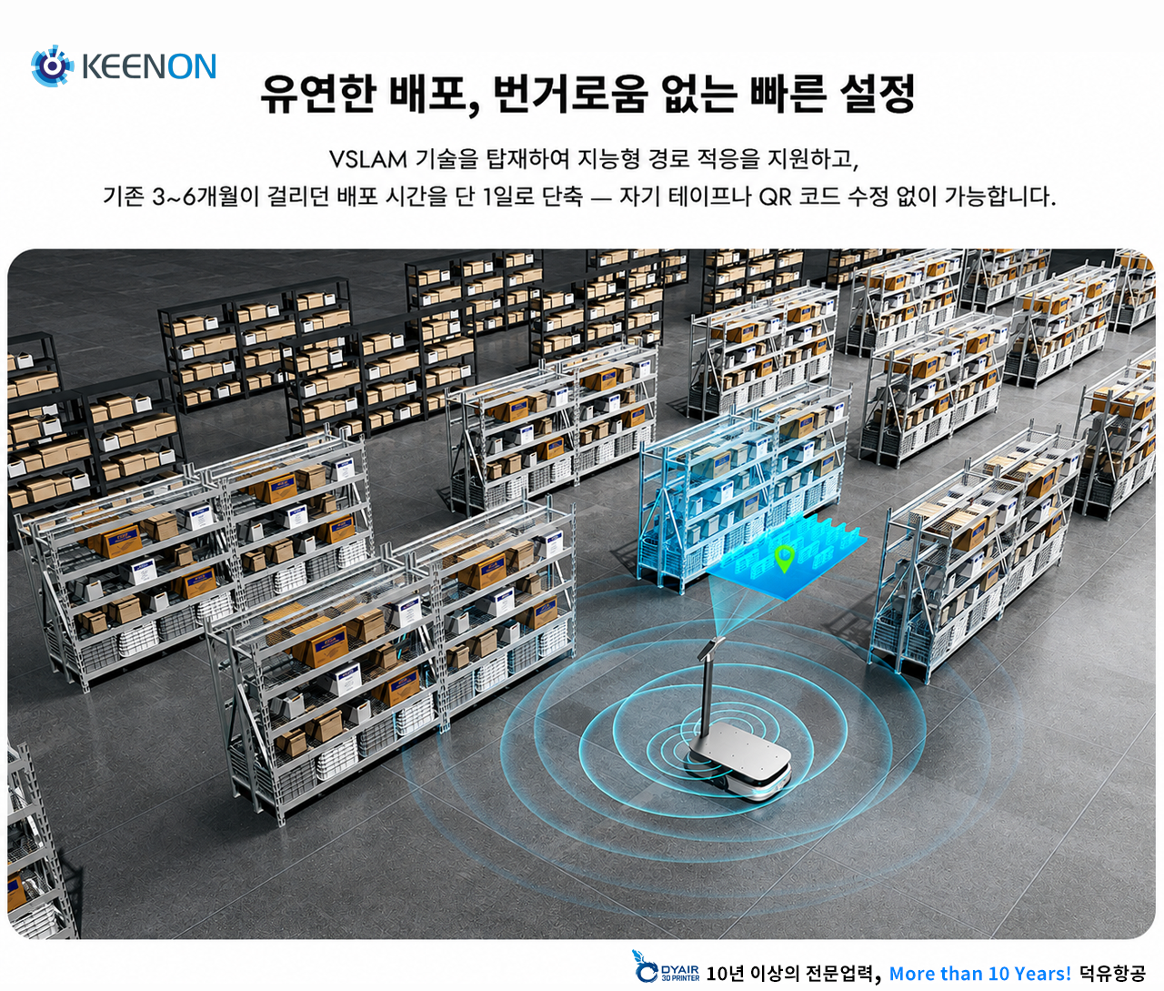 300kg을 들어올려 스스로 옮깁니다 — KEENON S300 고하중 지능형 배송로봇 · 섀시 높이 23cm · 배포 1일, 물류센터 자동화