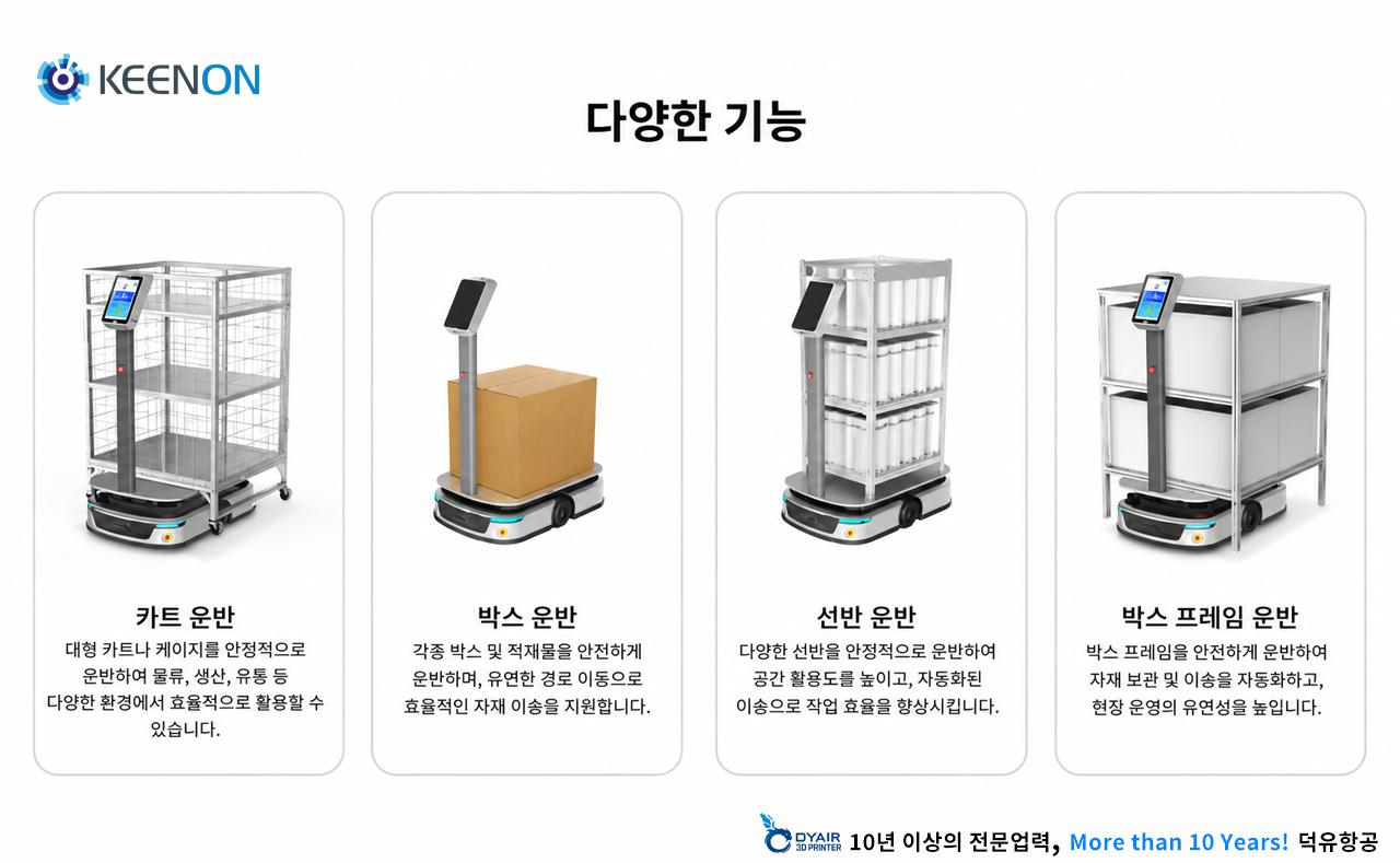300kg을 들어올려 스스로 옮깁니다 — KEENON S300 고하중 지능형 배송로봇 · 섀시 높이 23cm · 배포 1일, 물류센터 자동화