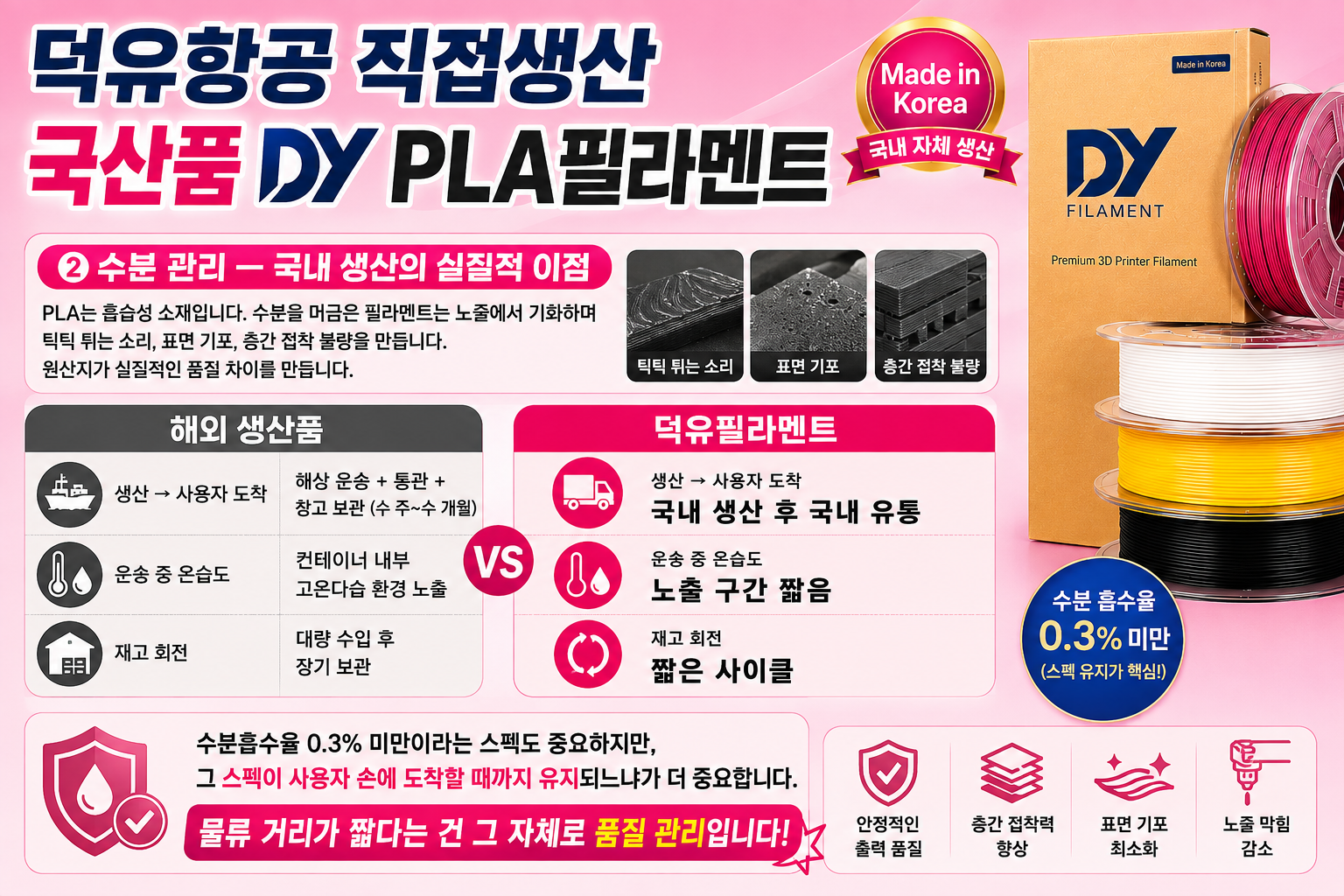 덕유항공 직접생산 국산품 DY PLA필라멘트, 국산품 최고의 품질 30가지 색상