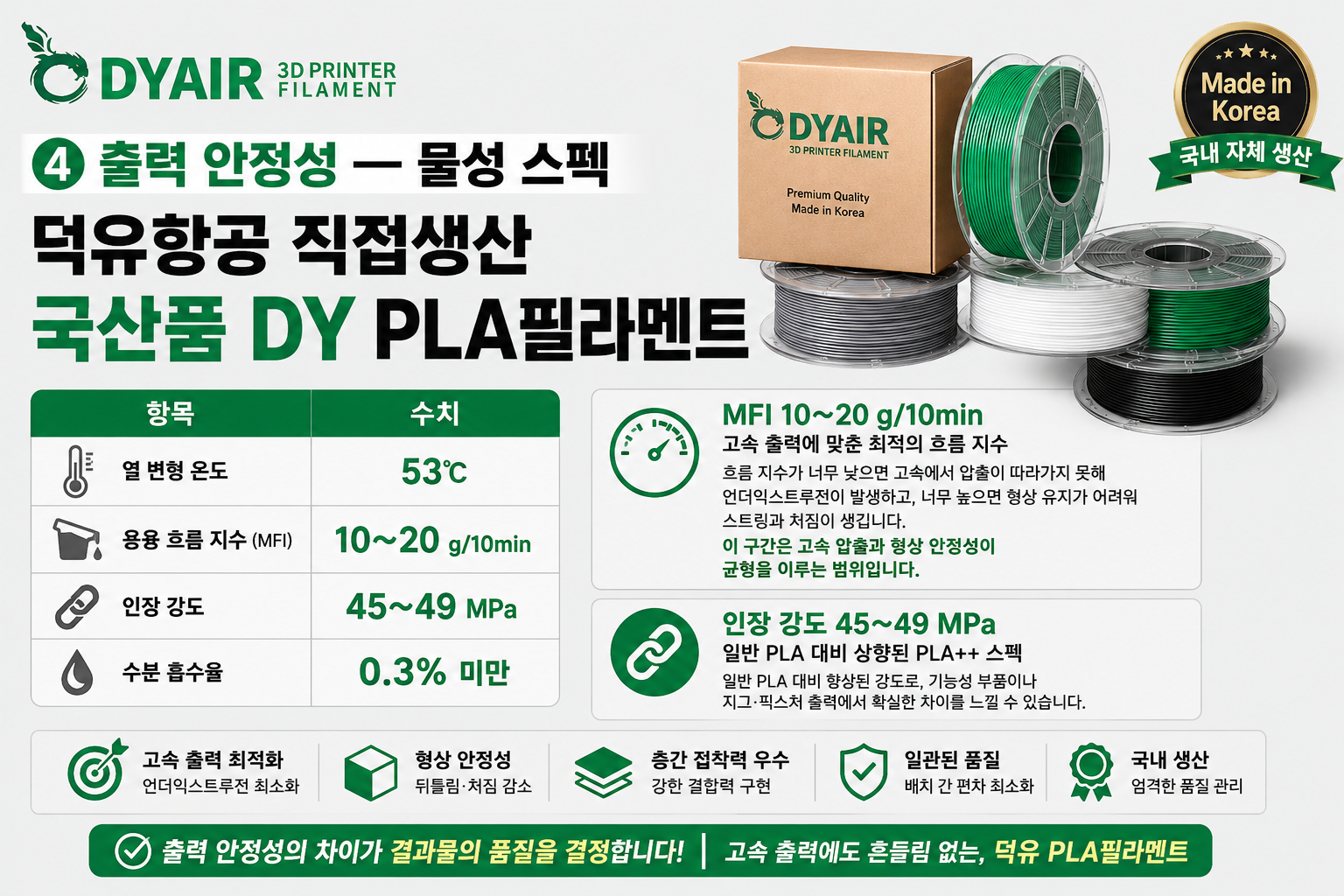 덕유항공 직접생산 국산품 DY PLA필라멘트, 국산품 최고의 품질 30가지 색상