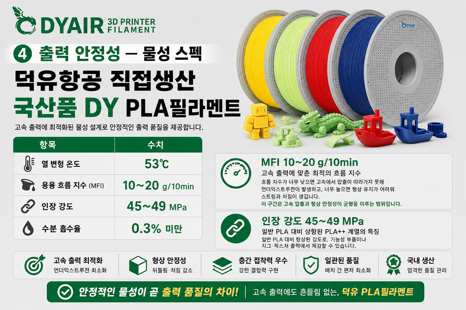덕유항공 직접생산 국산품 DY PLA필라멘트, 국산품 최고의 품질 30가지 색상