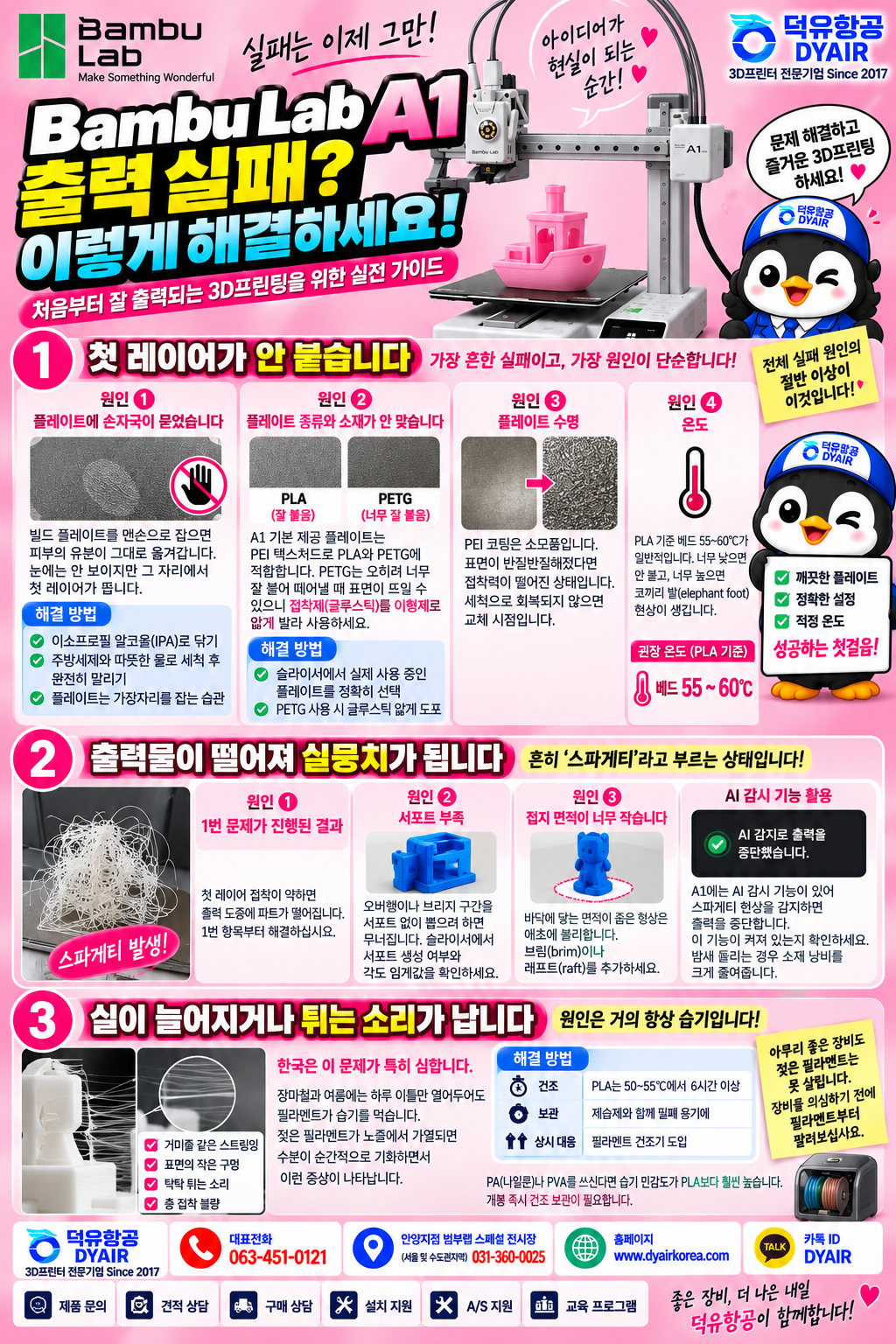 뱀부랩 A1 출력실패 이유설명