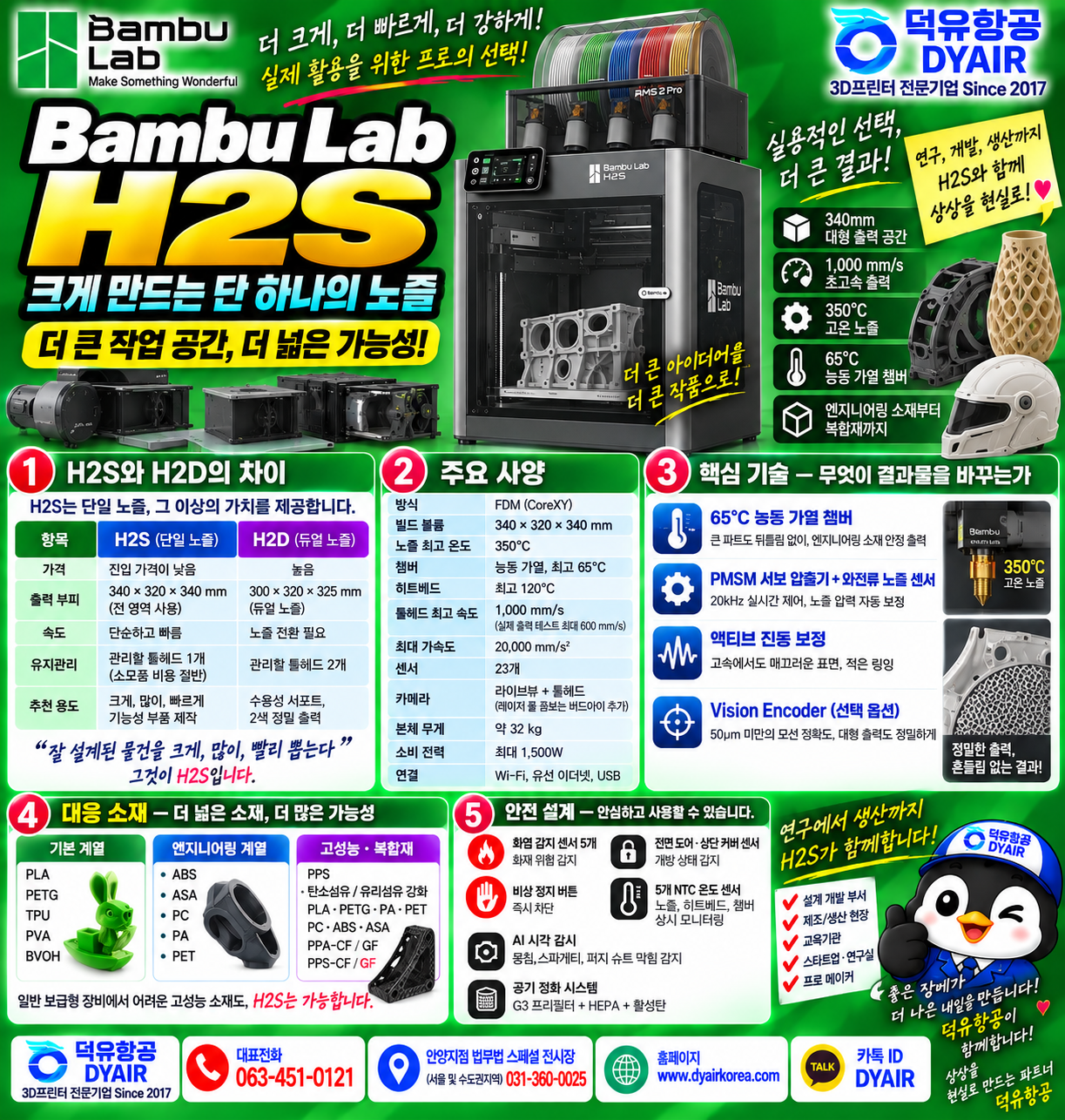 뱀부랩 H2S
