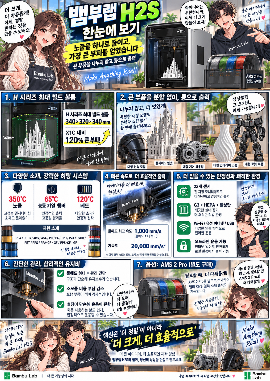 뱀부랩 H2S