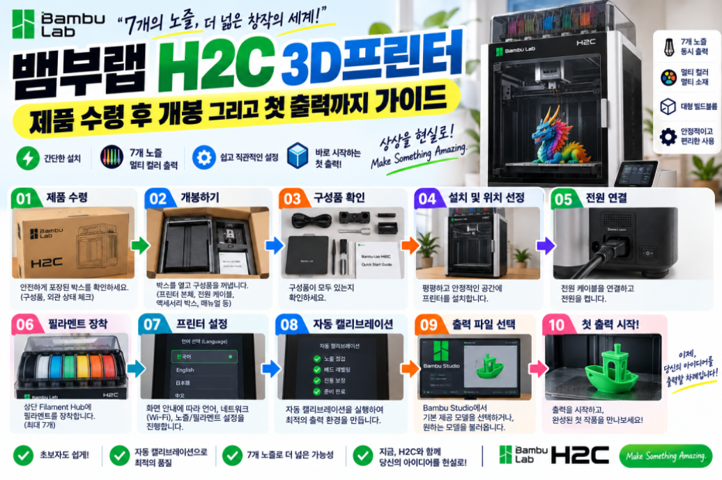 뱀부랩 H2C 3D프린터 제품 수령 후 개봉 그리고 첫 출력까지 가이드 설명