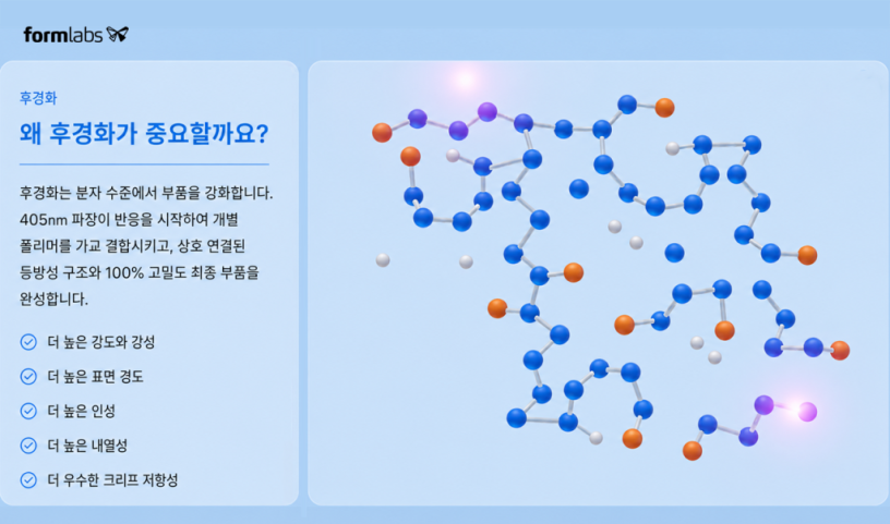 폼랩스 폼큐어, 3D프린터 출력이 끝나면 다른 중요한 프로세스가 시작됩니다. 그것은 후경화 작업입니다.SLA 후처리를 11분으로 줄여줍니다. Formlabs Form Cure